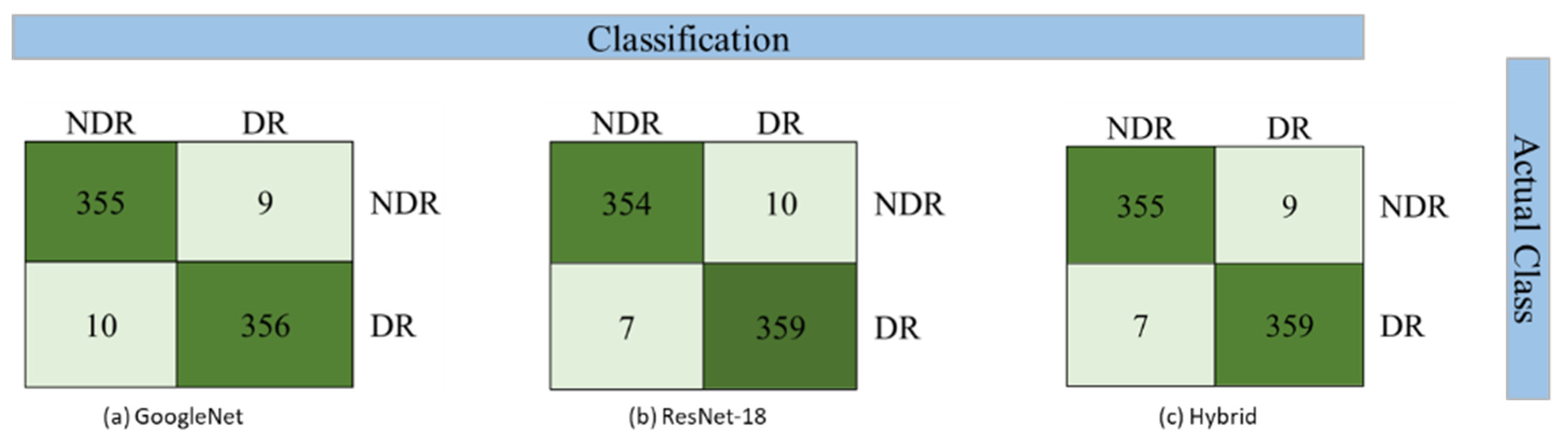 Diagnostics 12 01607 g008