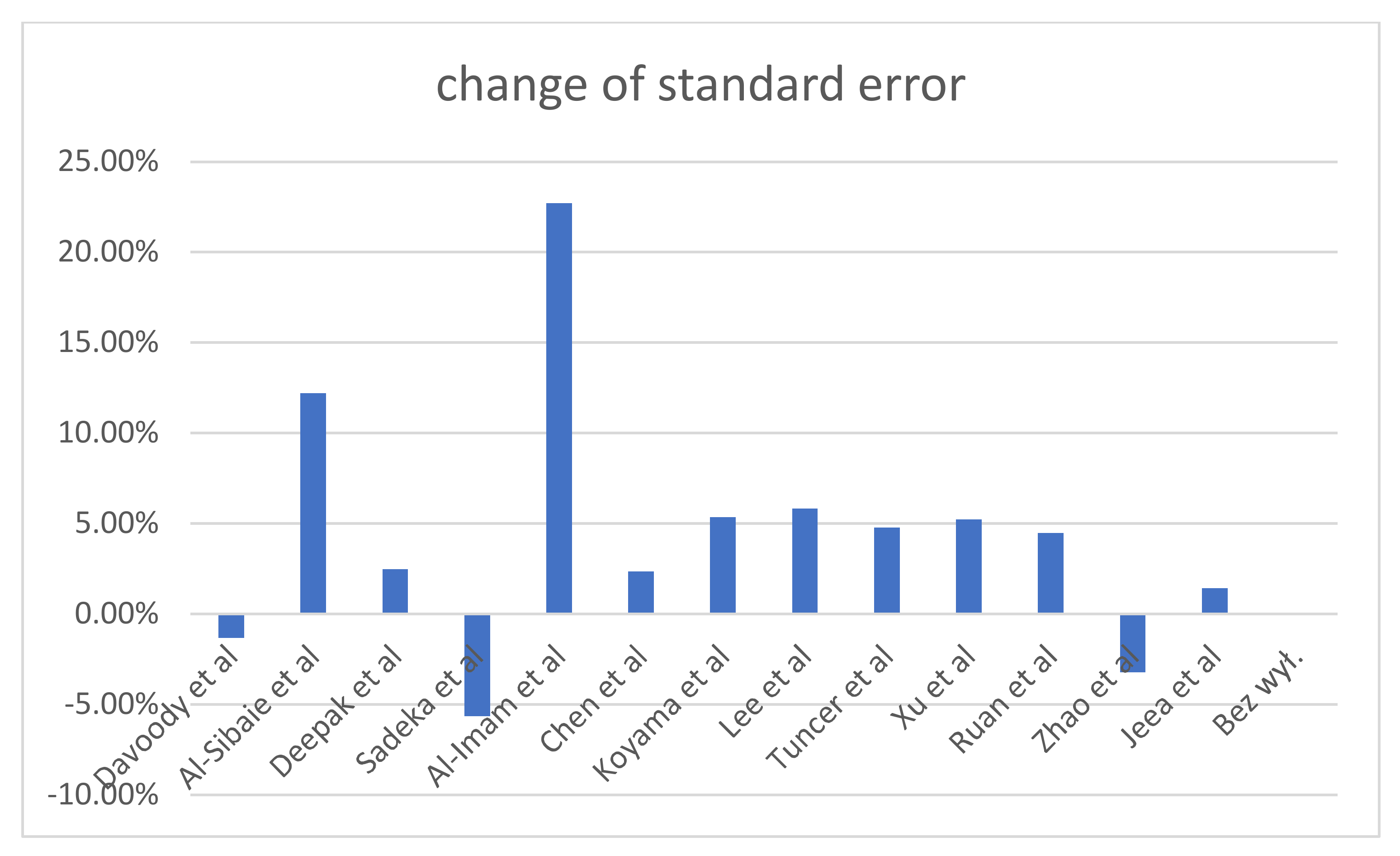 Diagnostics 12 01611 g004
