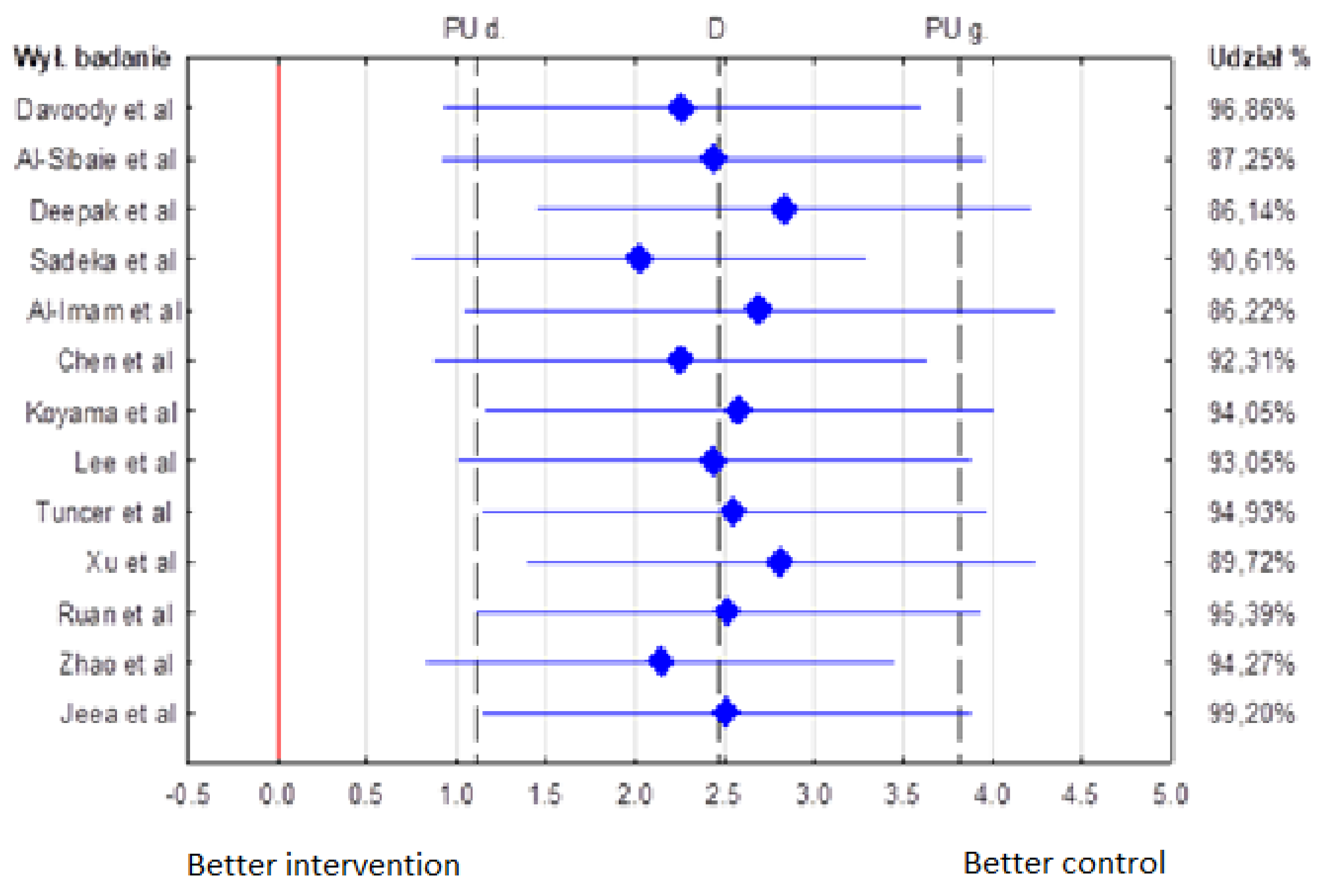 Diagnostics 12 01611 g005
