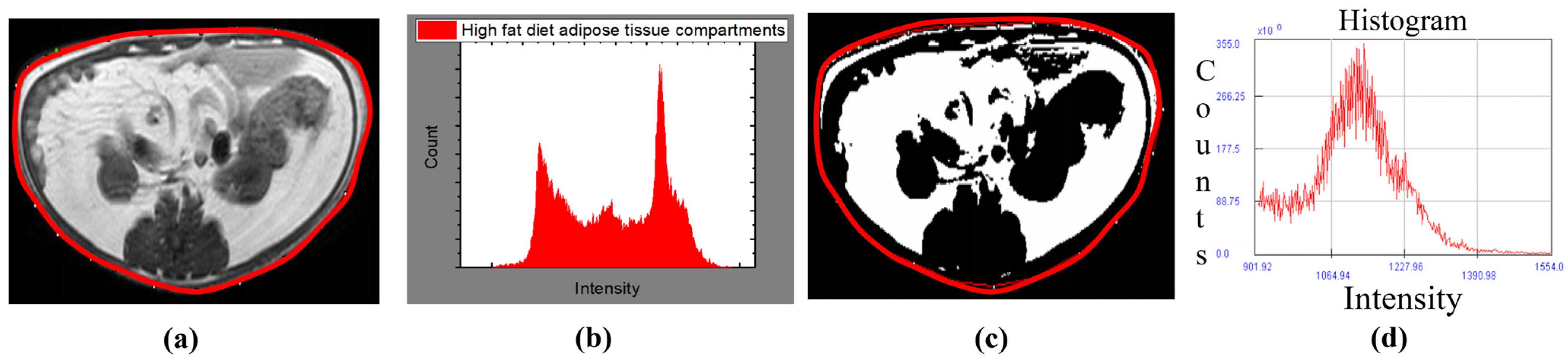 Diagnostics 12 01621 g001