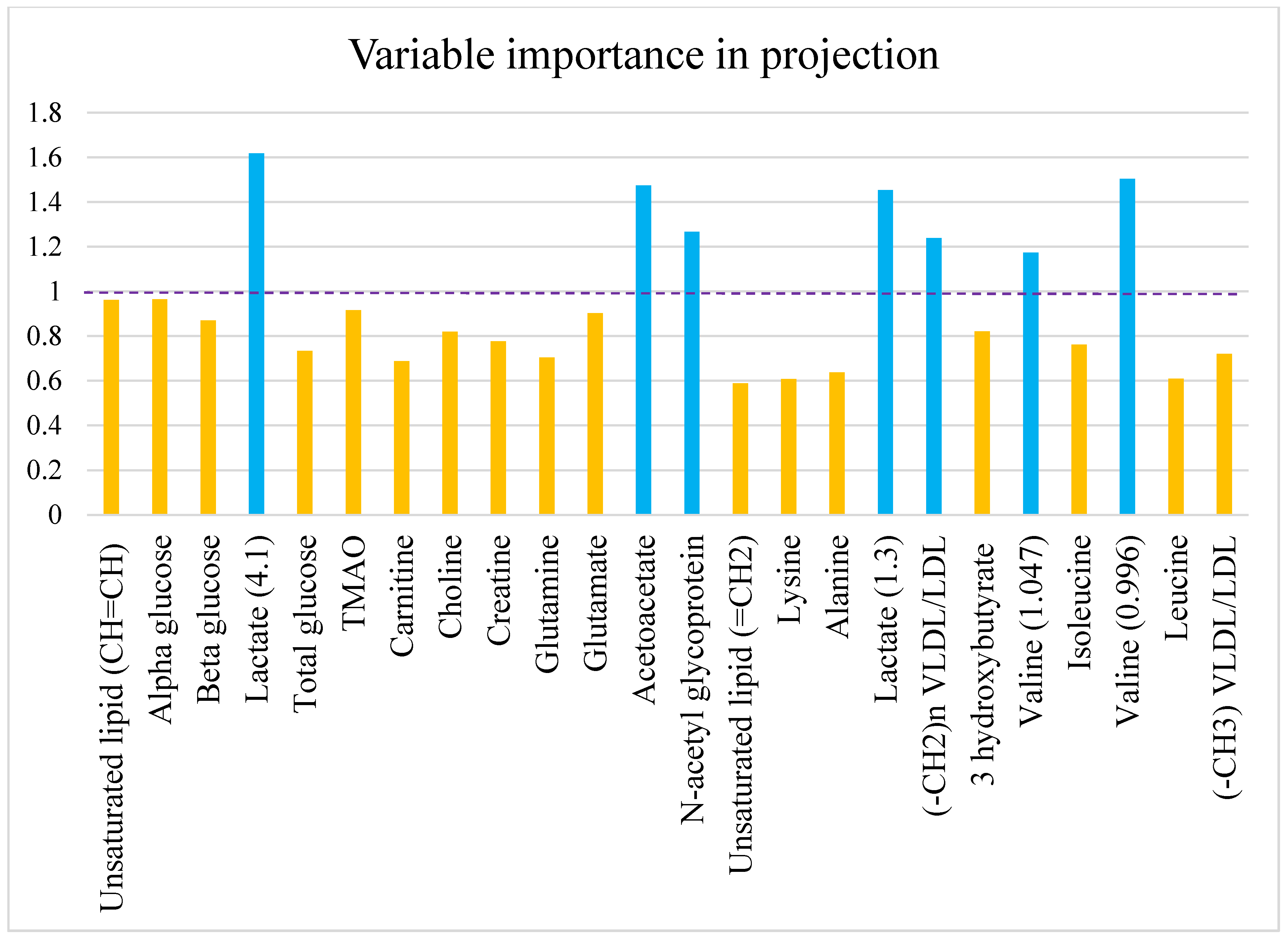 Diagnostics 12 01621 g007