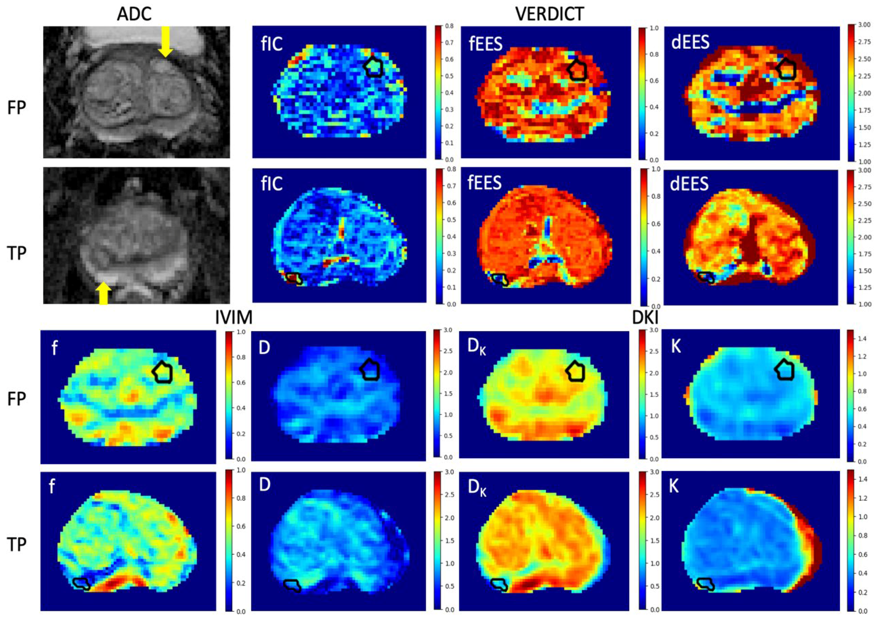 Diagnostics 12 01631 g003