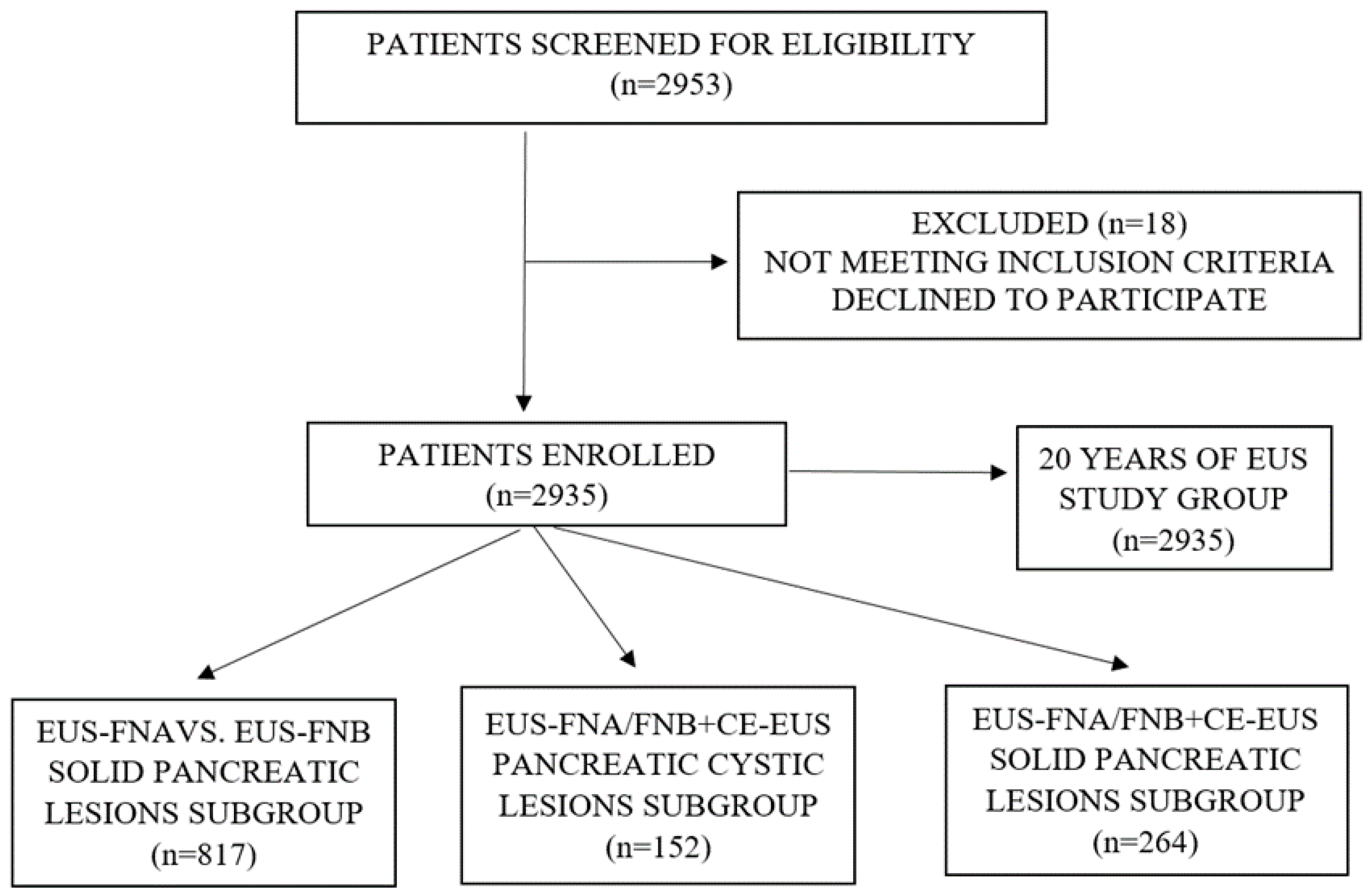 Diagnostics 12 01641 g001