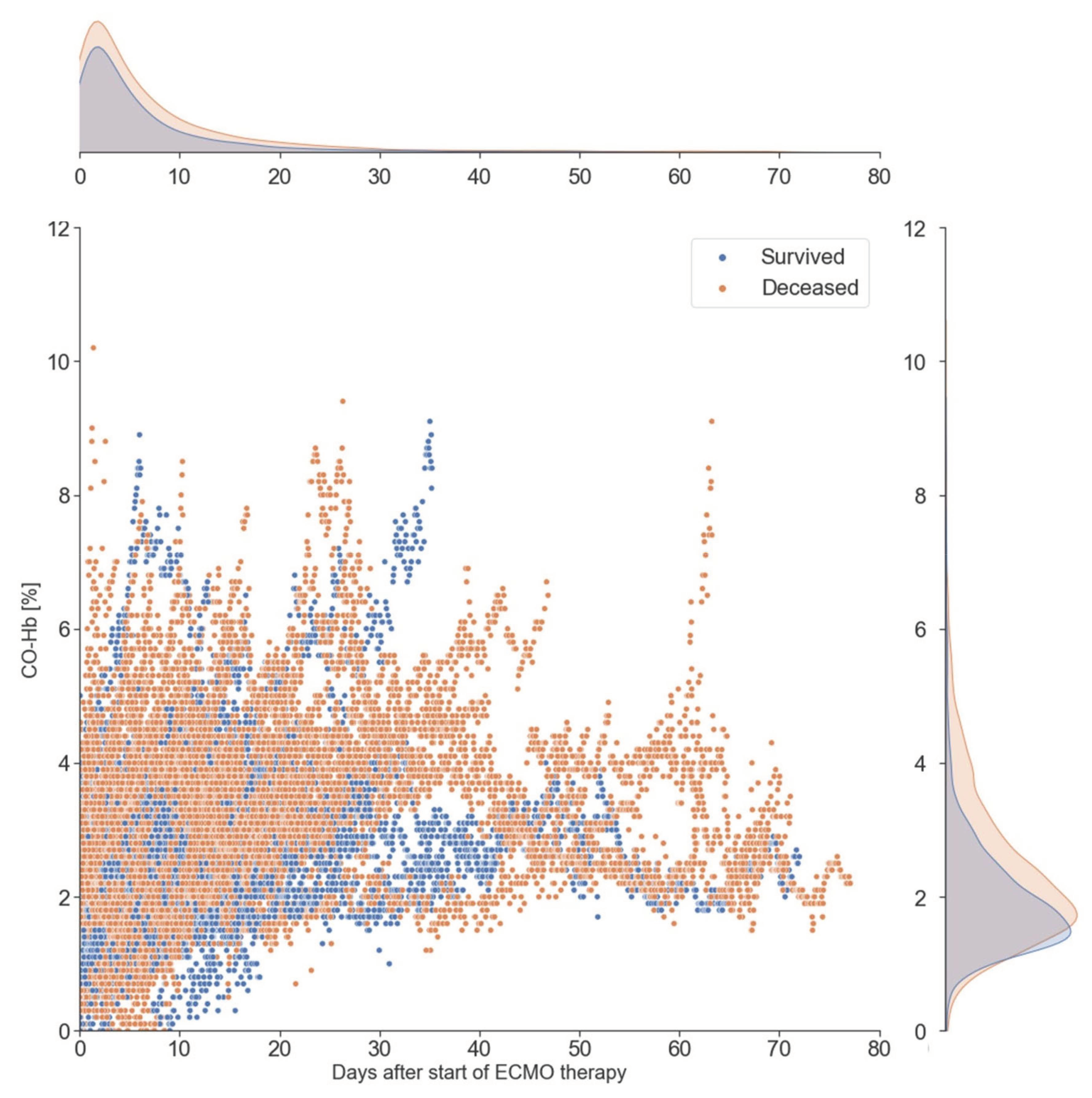 Diagnostics 12 01642 g001