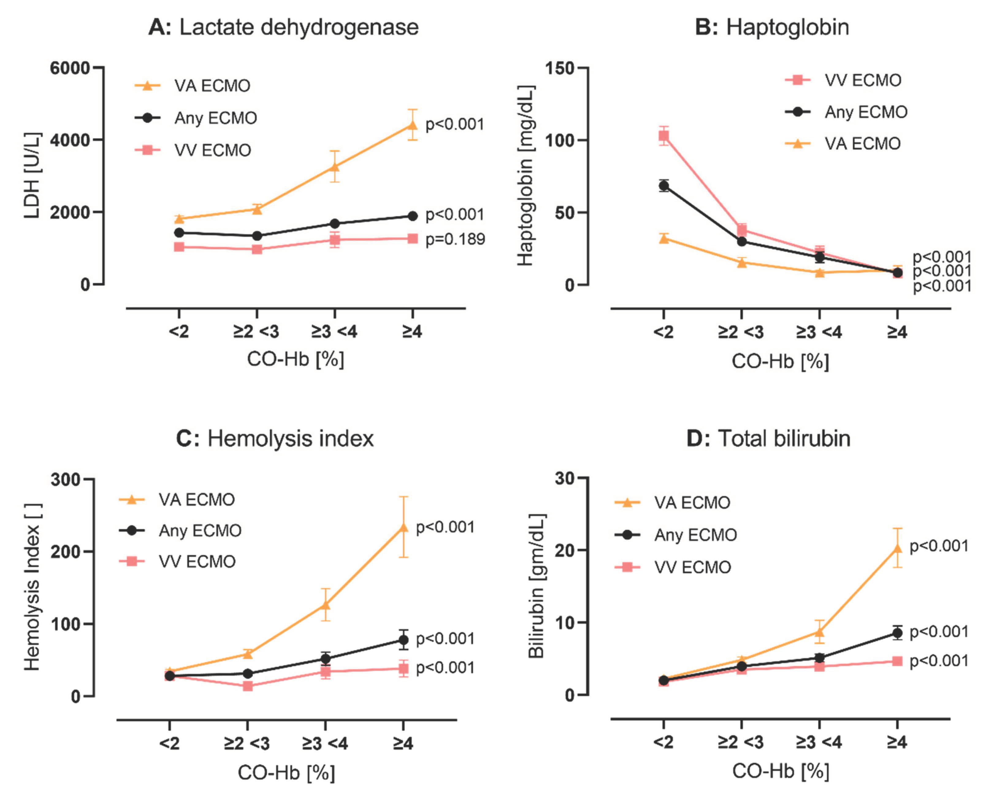 Diagnostics 12 01642 g003