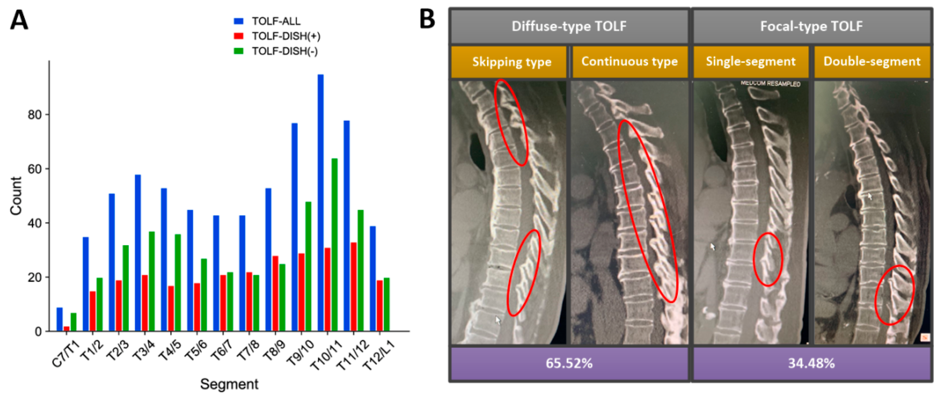 Diagnostics 12 01652 g003