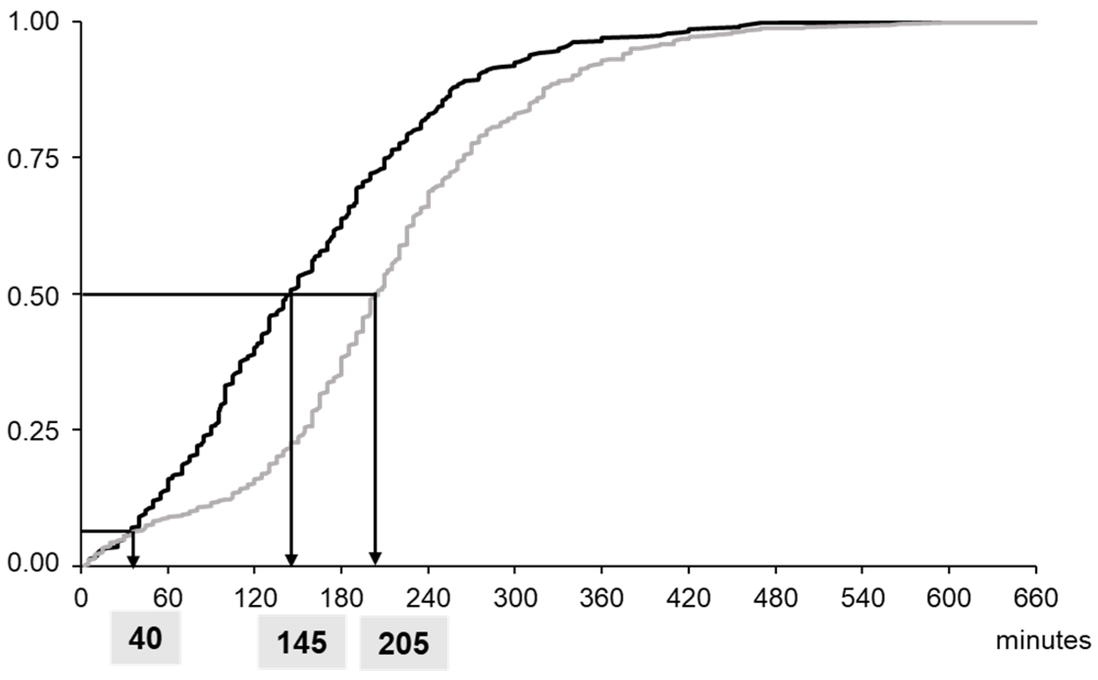 Diagnostics 12 01670 g003
