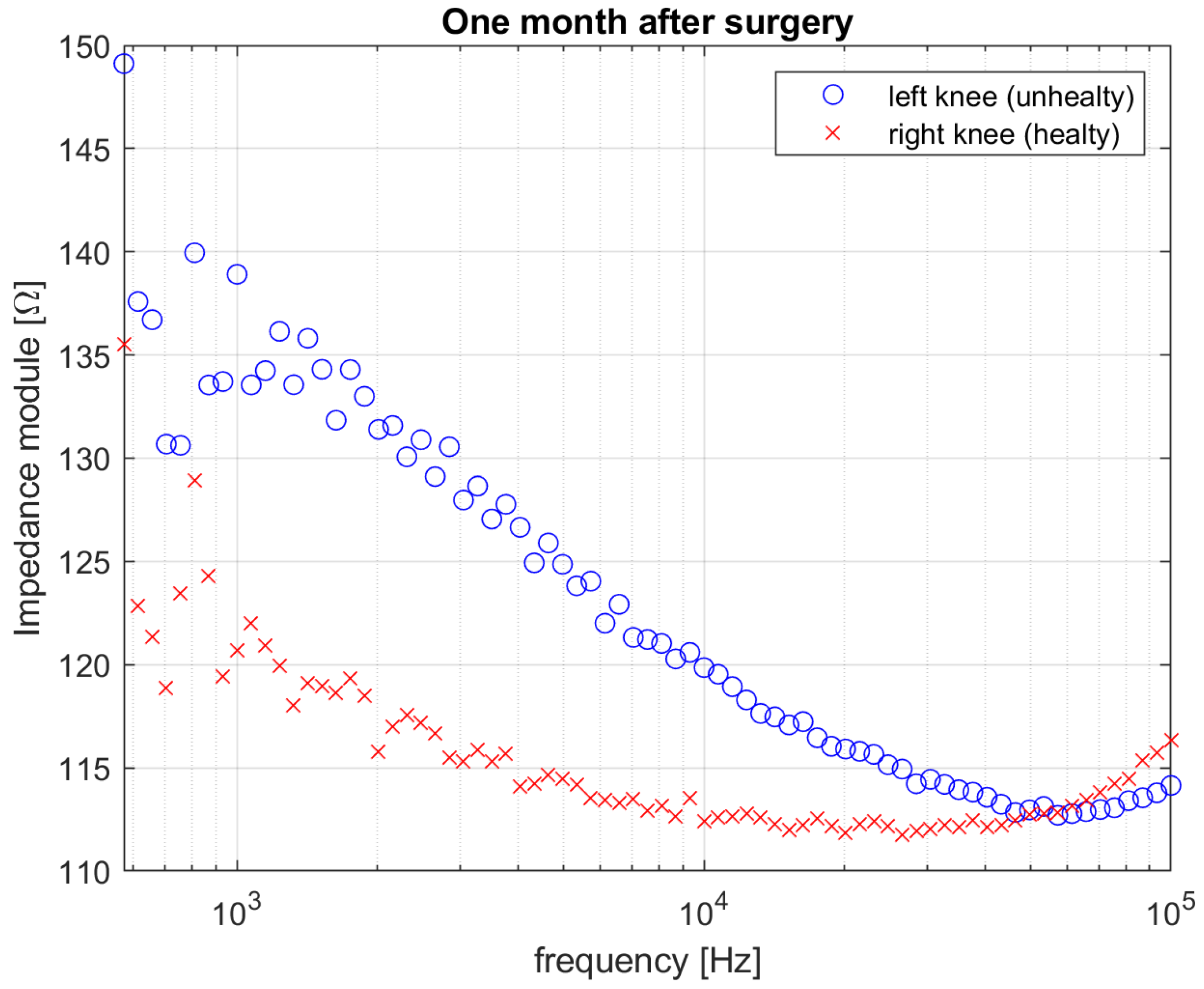 Diagnostics 12 01680 g008