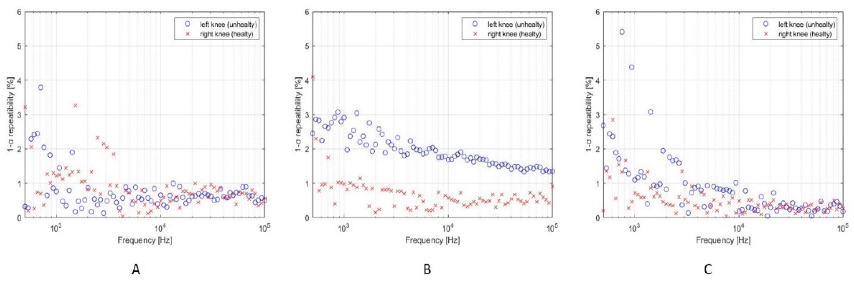 Diagnostics 12 01680 g009
