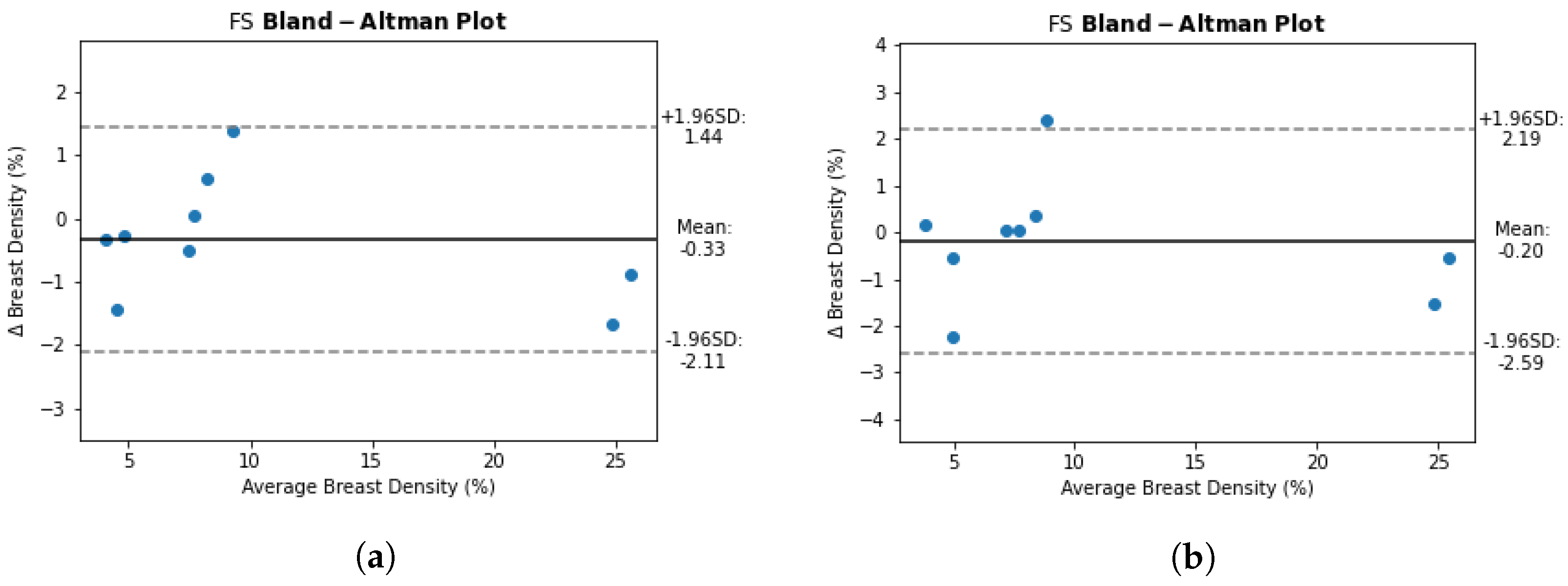 Diagnostics 12 01690 g004