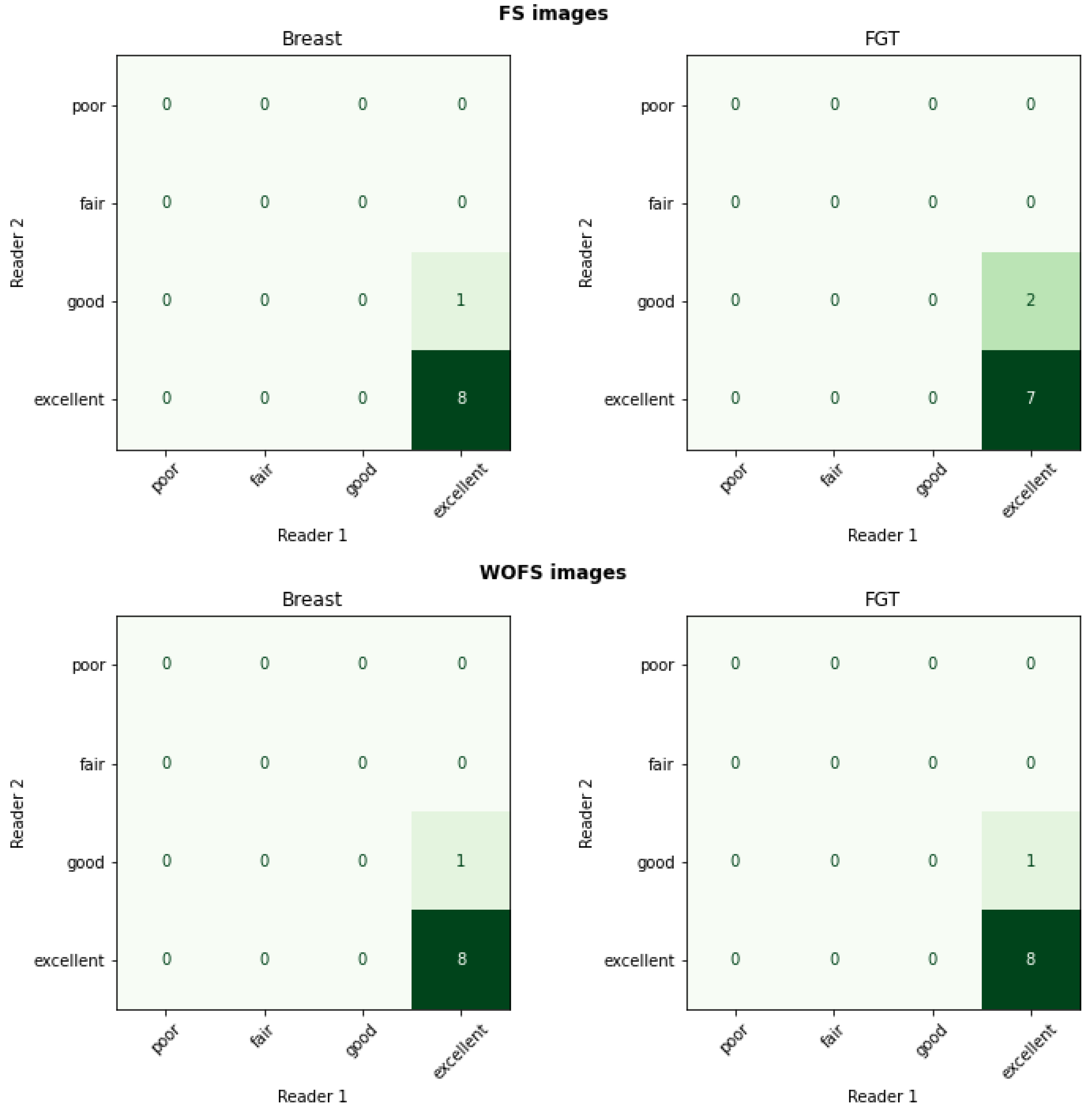 Diagnostics 12 01690 g005