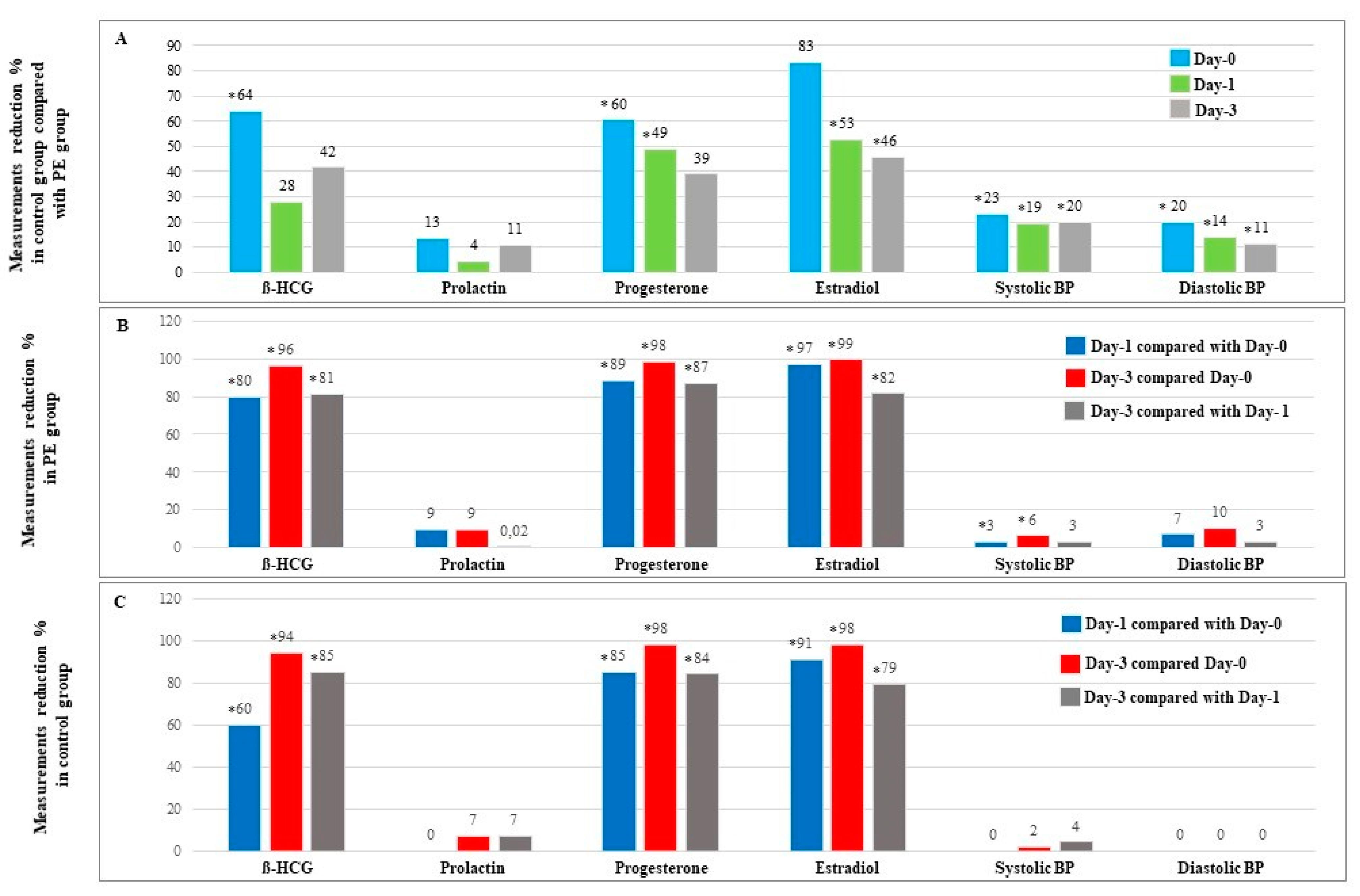 Diagnostics 12 01700 g001