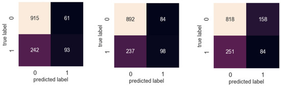 Diagnostics 12 01706 g0a1