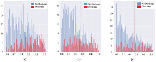 Diagnostics 12 01706 g0a4