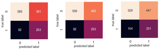 Diagnostics 12 01706 g0a6