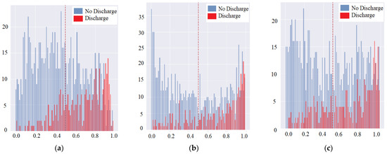 Diagnostics 12 01706 g0a7
