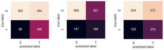 Diagnostics 12 01706 g0a8