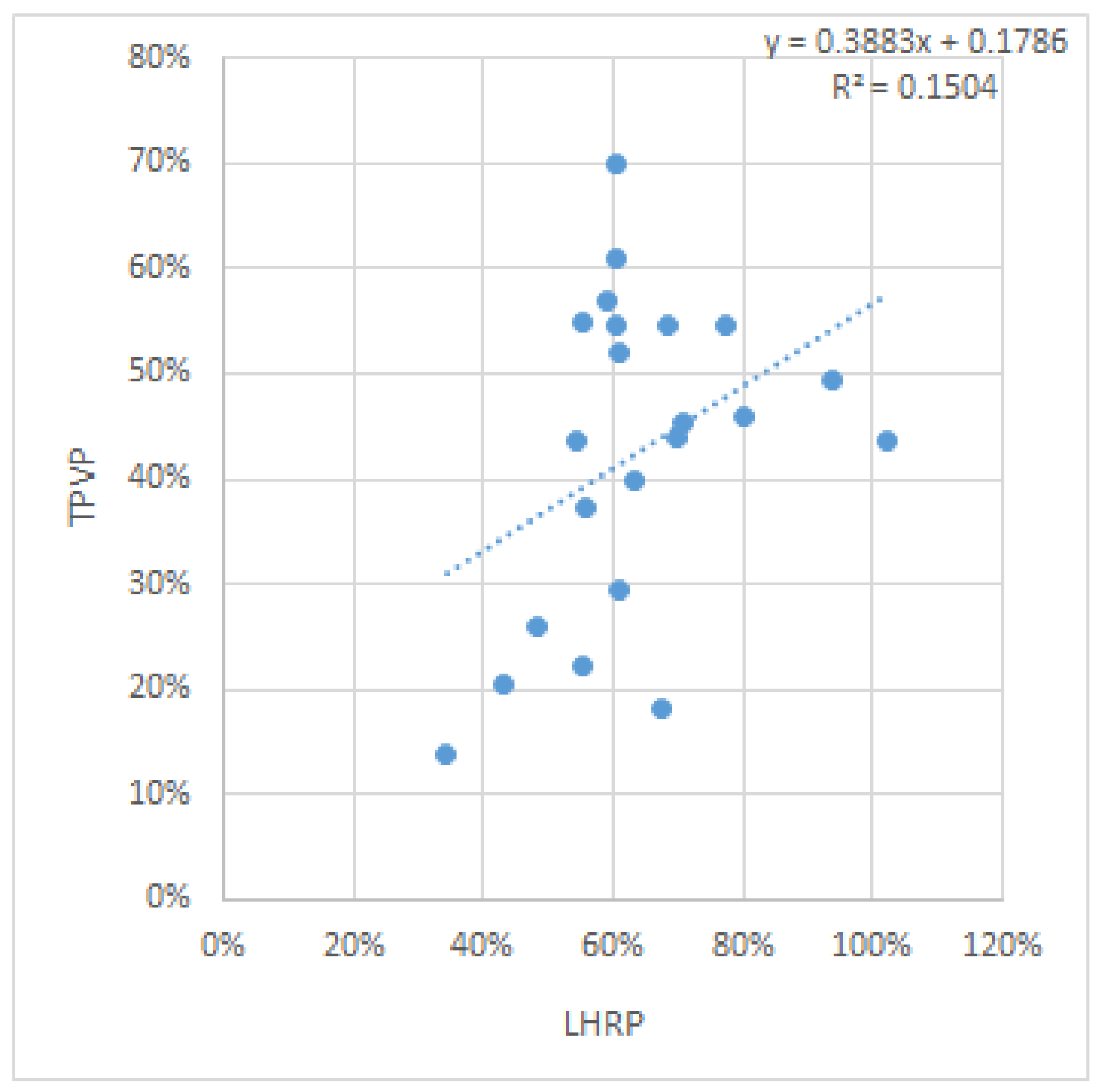 Diagnostics 12 01733 g005