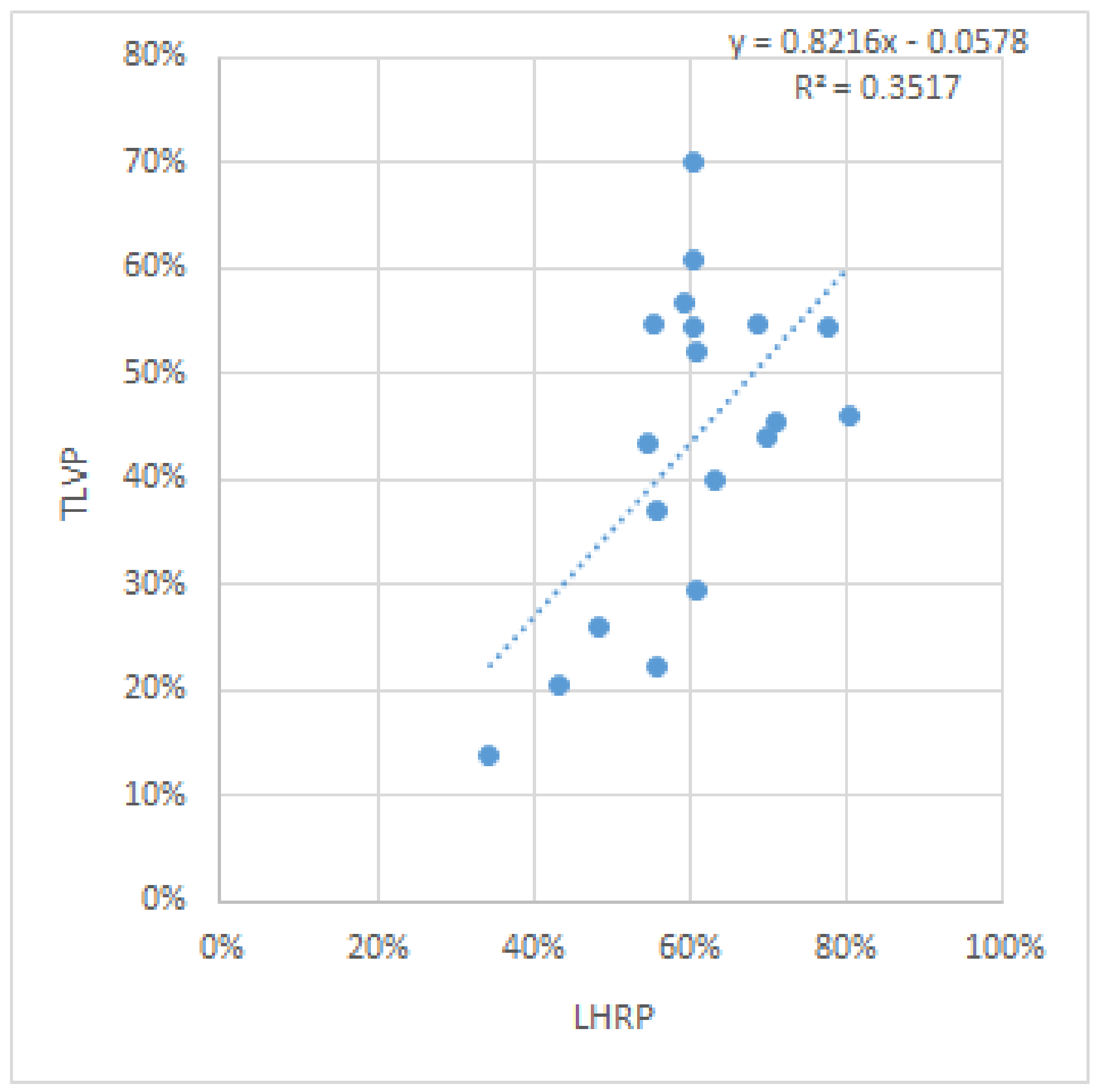 Diagnostics 12 01733 g006