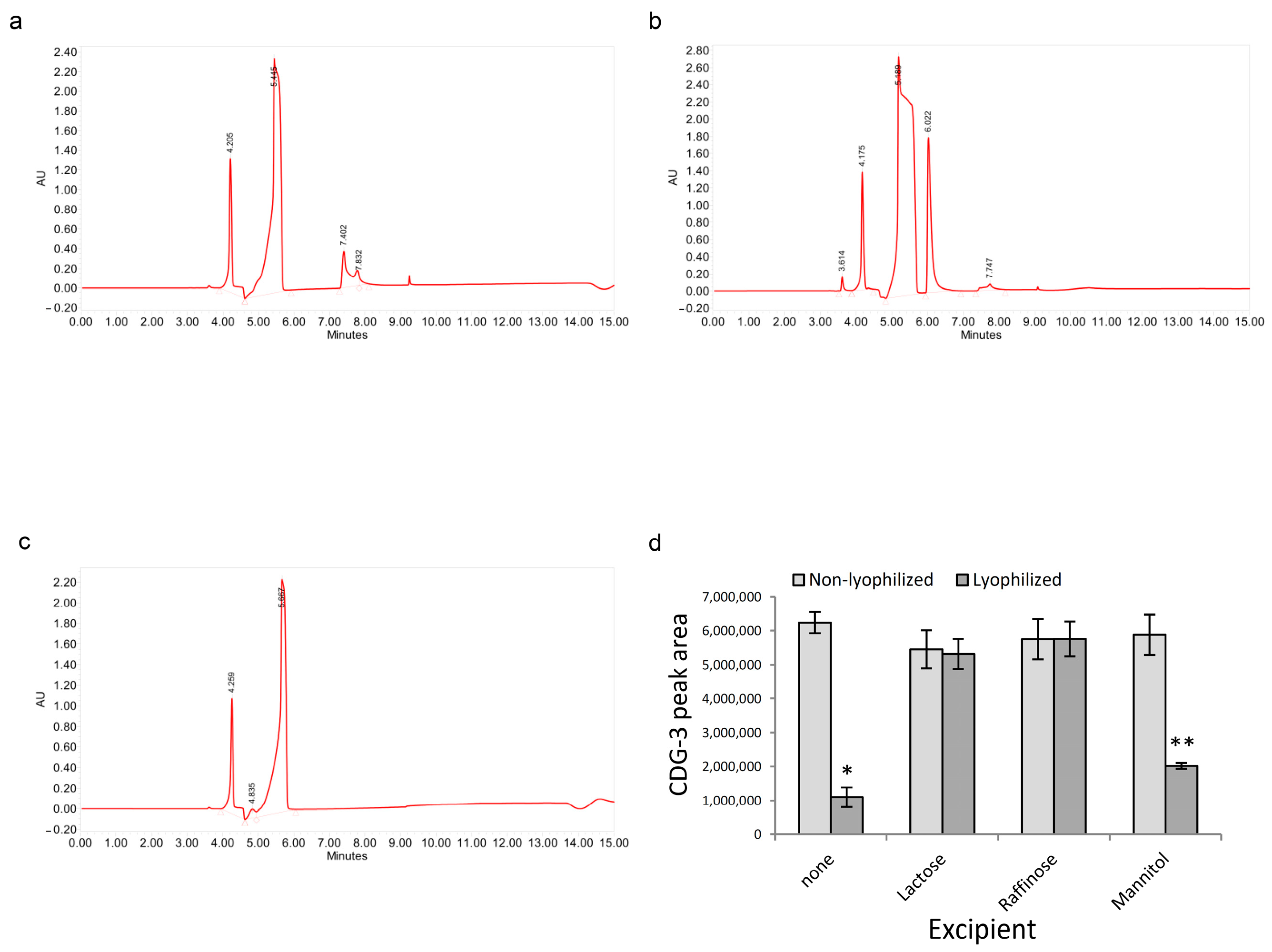 Diagnostics 12 01745 g002 Diagnostics 12 01745 g002