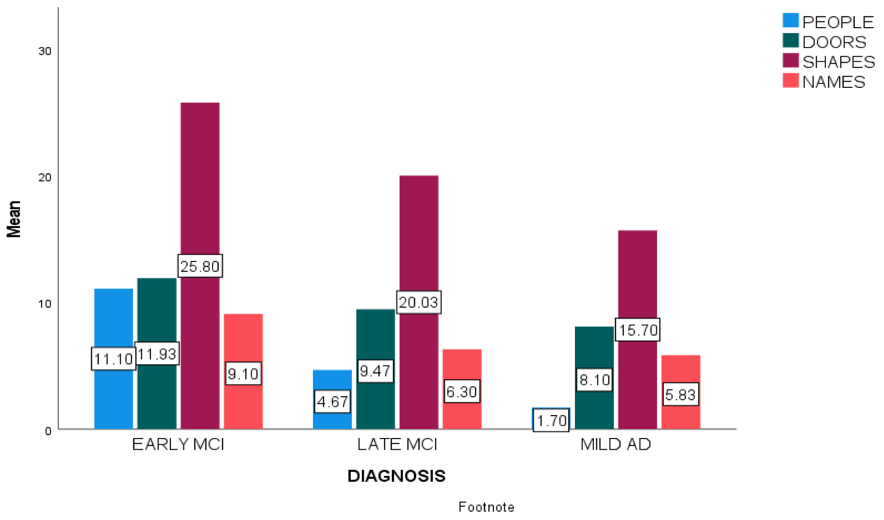 Diagnostics 12 01768 g001 Diagnostics 12 01768 g001