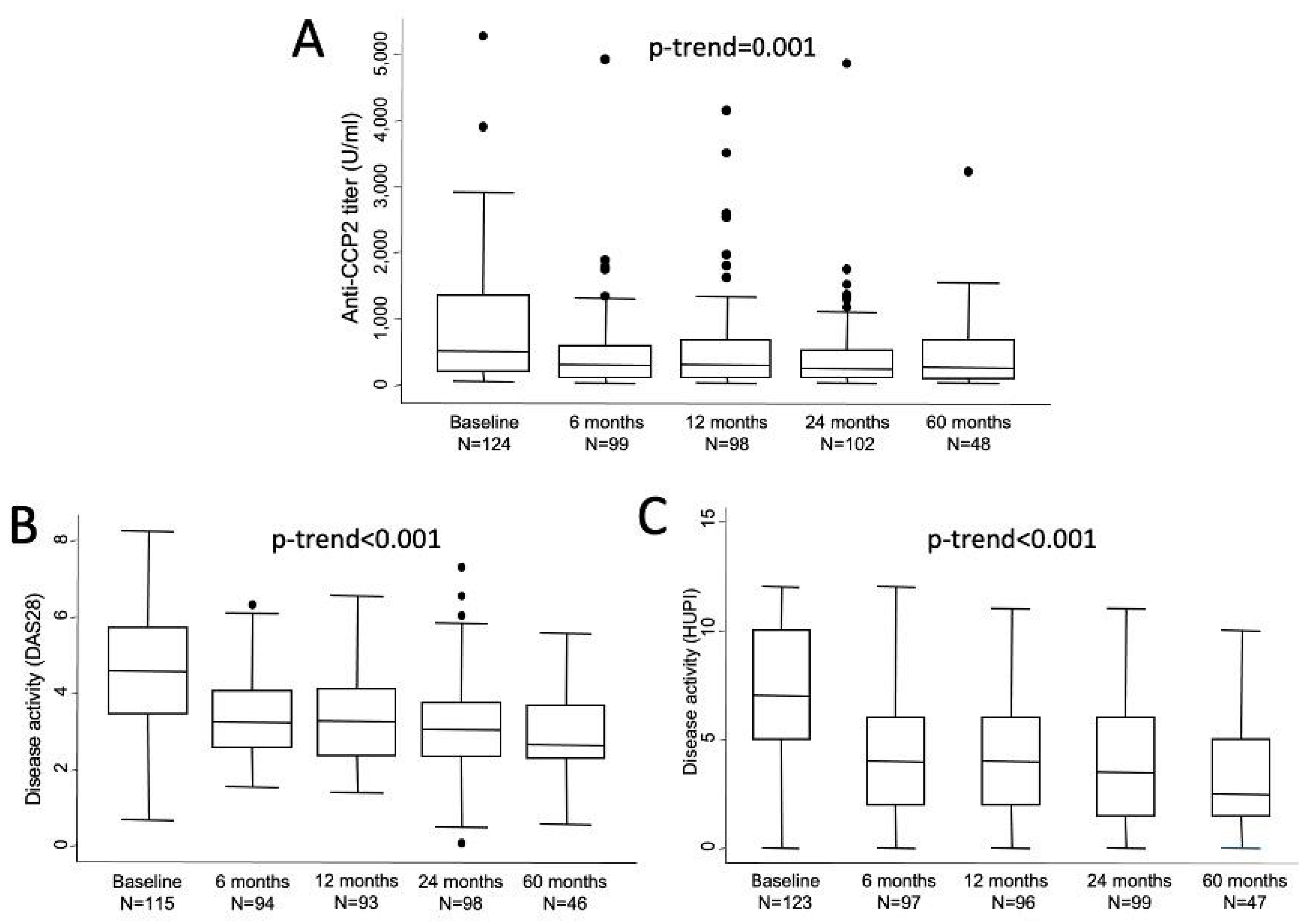 Diagnostics 12 01773 g001