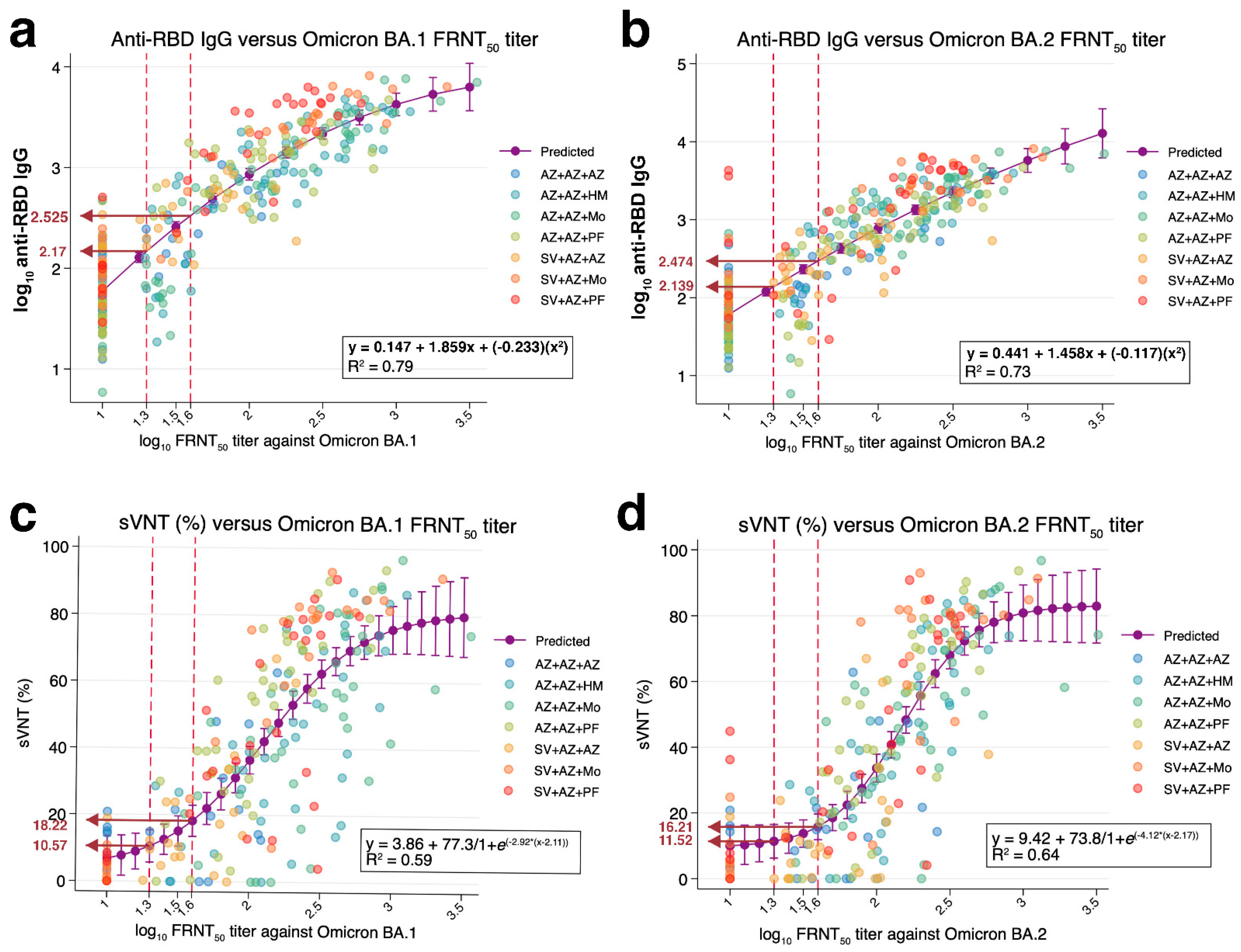 Diagnostics 12 01781 g001