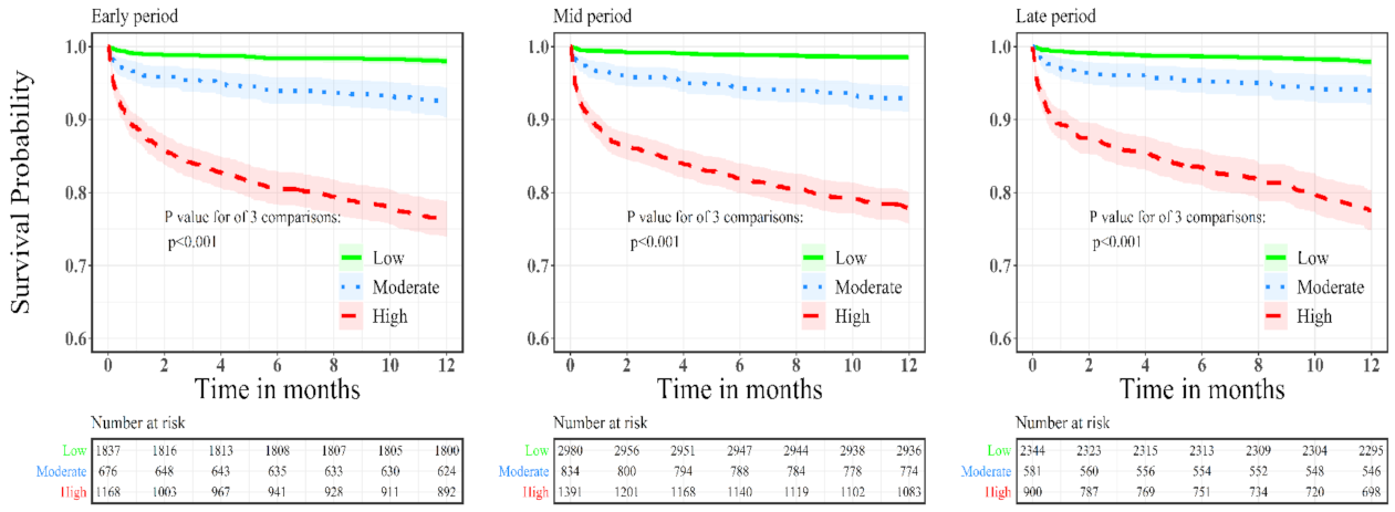 Diagnostics 12 01784 g001 Diagnostics 12 01784 g001