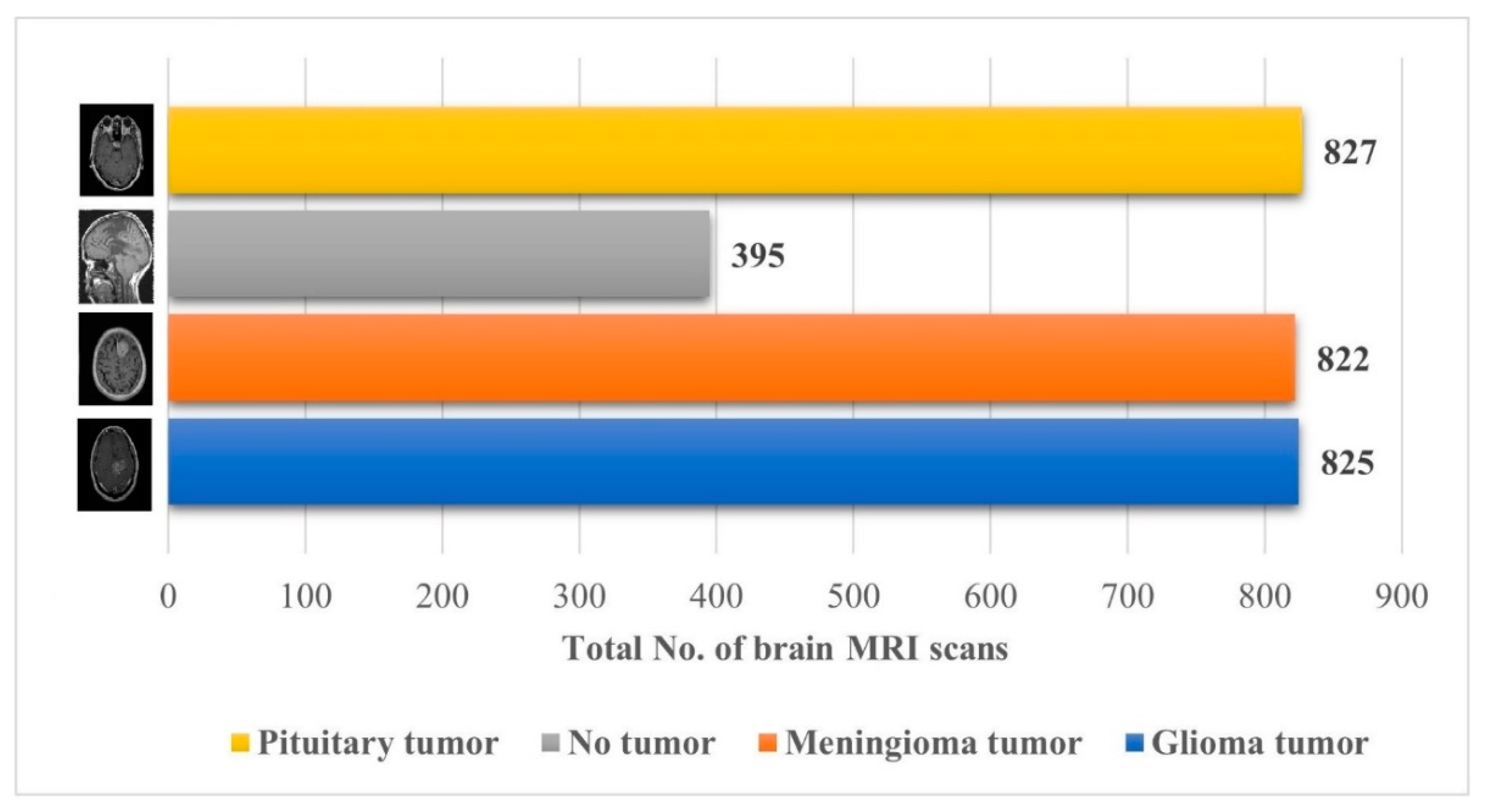 Diagnostics 12 01793 g002
