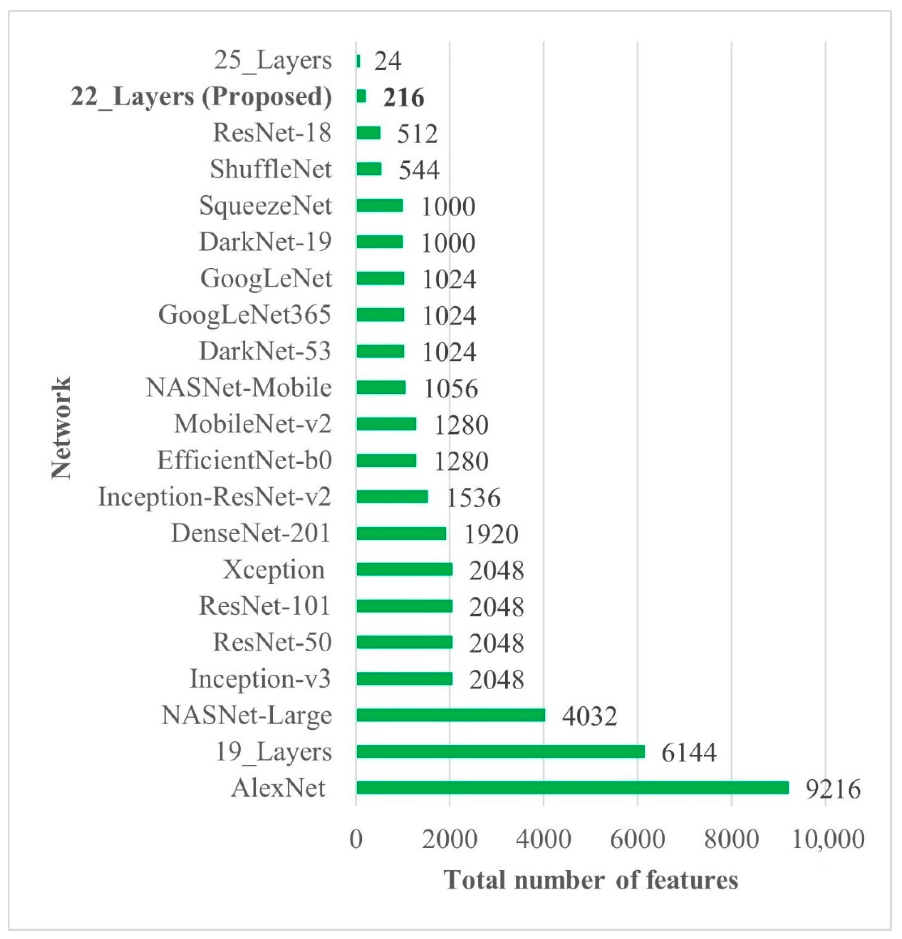 Diagnostics 12 01793 g005