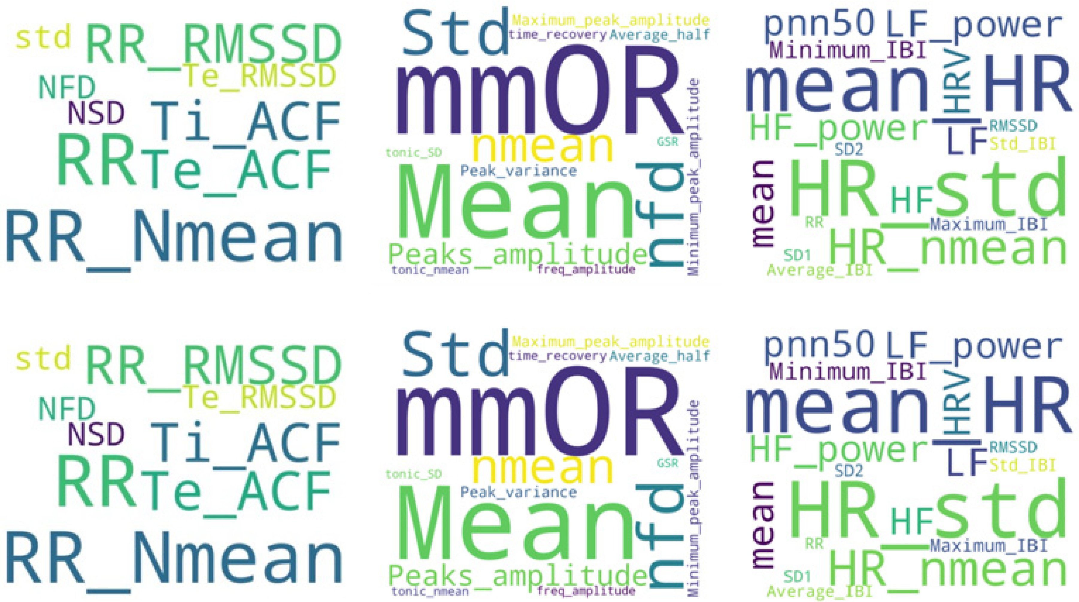 Diagnostics 12 01794 g005