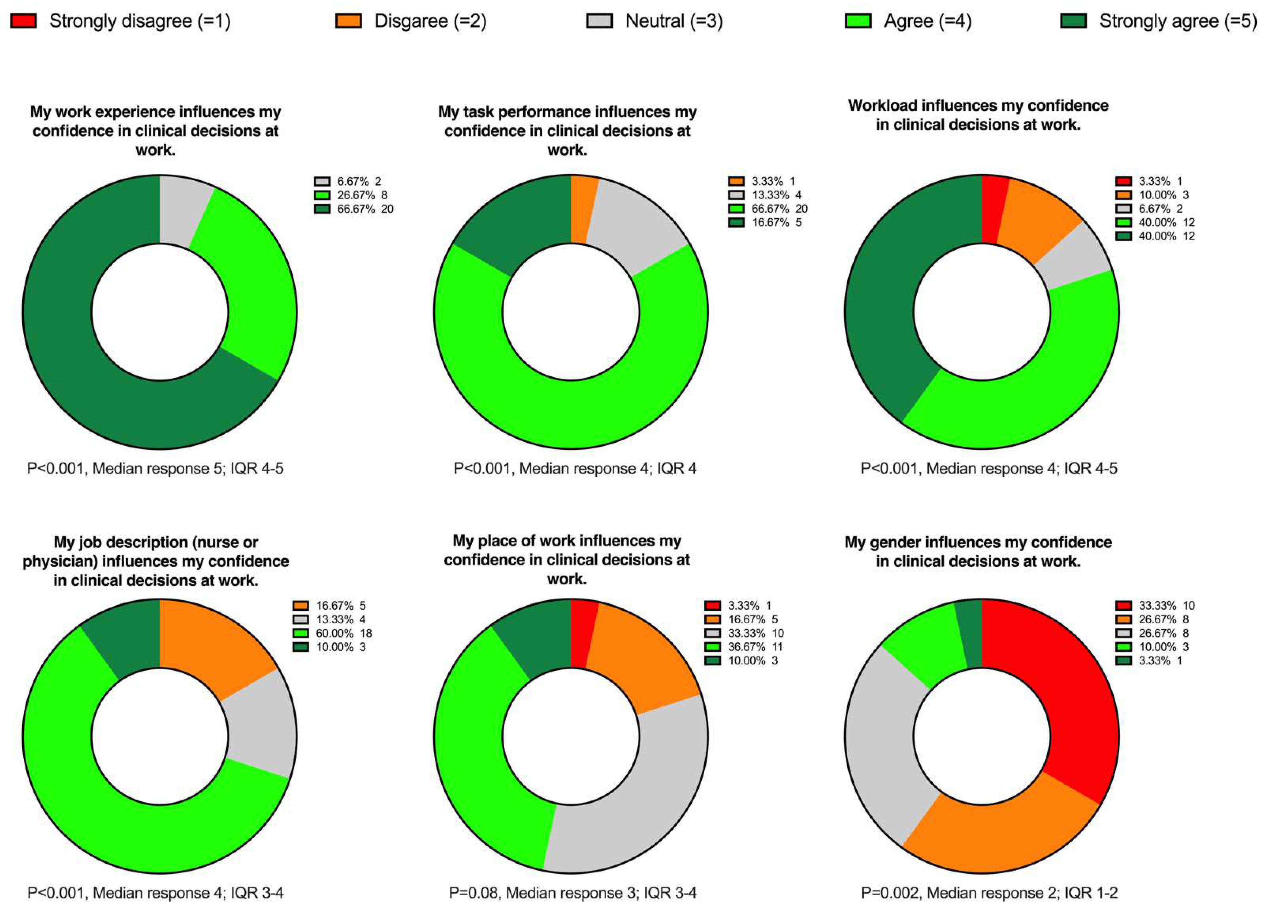 Diagnostics 12 01835 g003