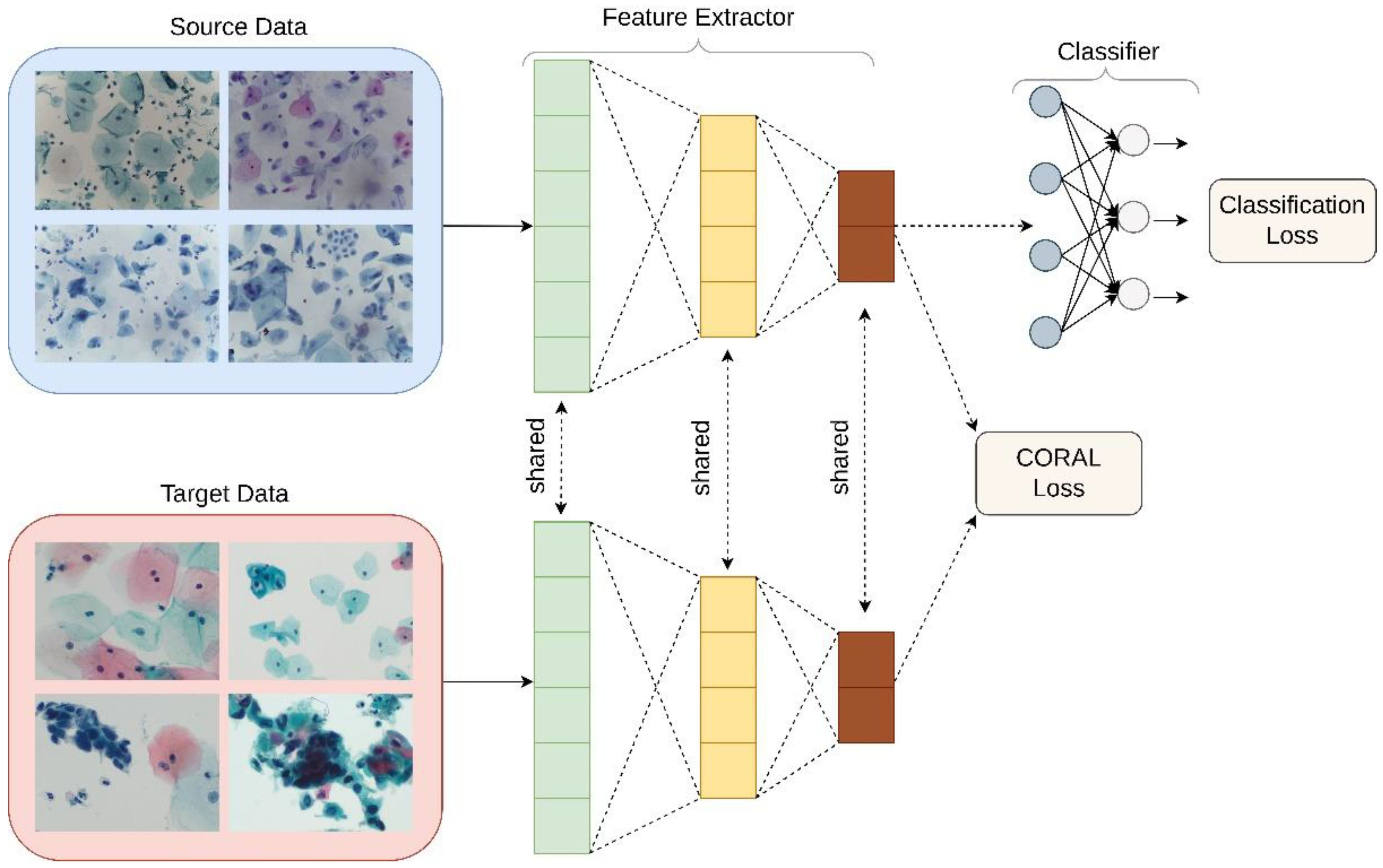 Diagnostics 12 01838 g004