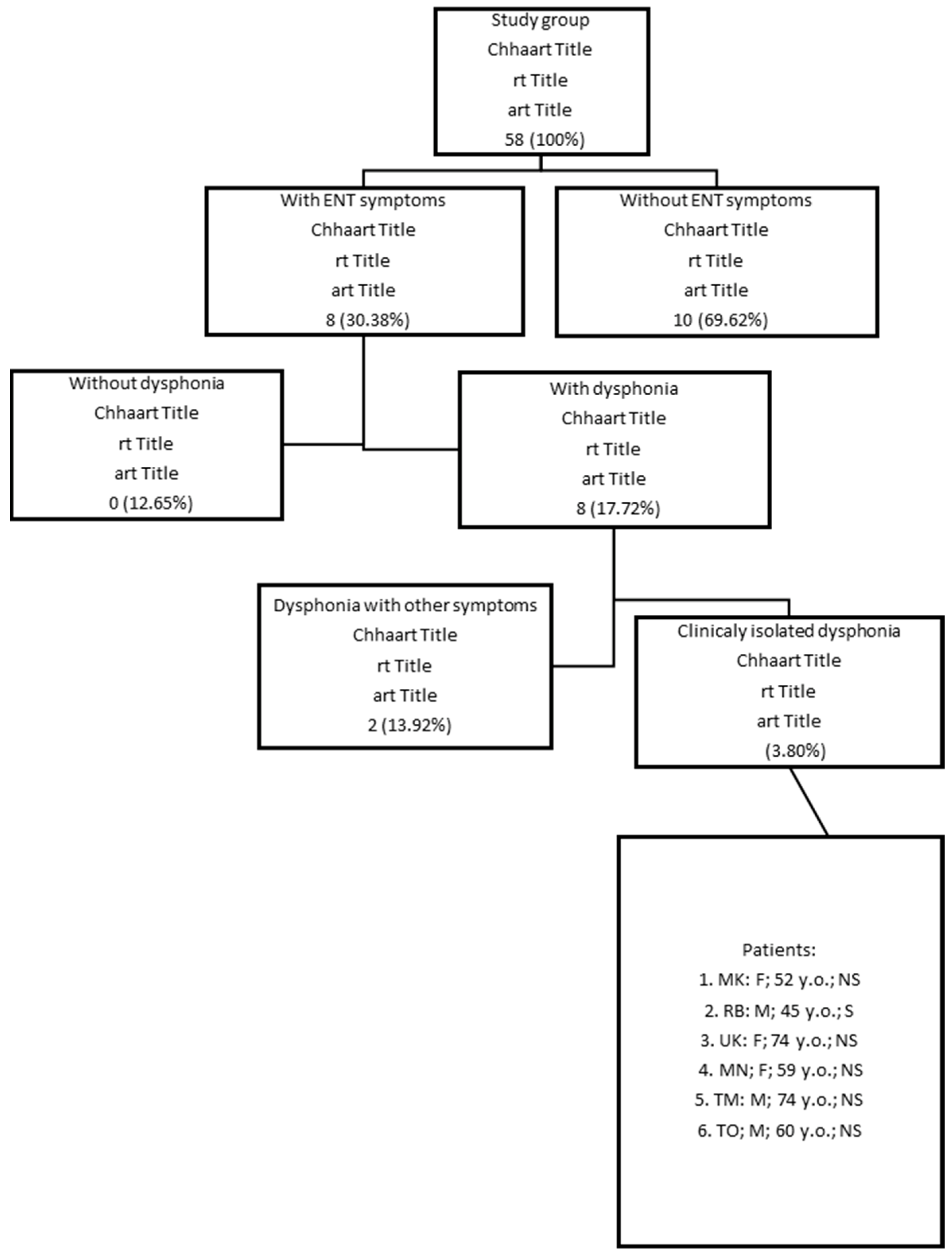 Diagnostics 12 01839 g001