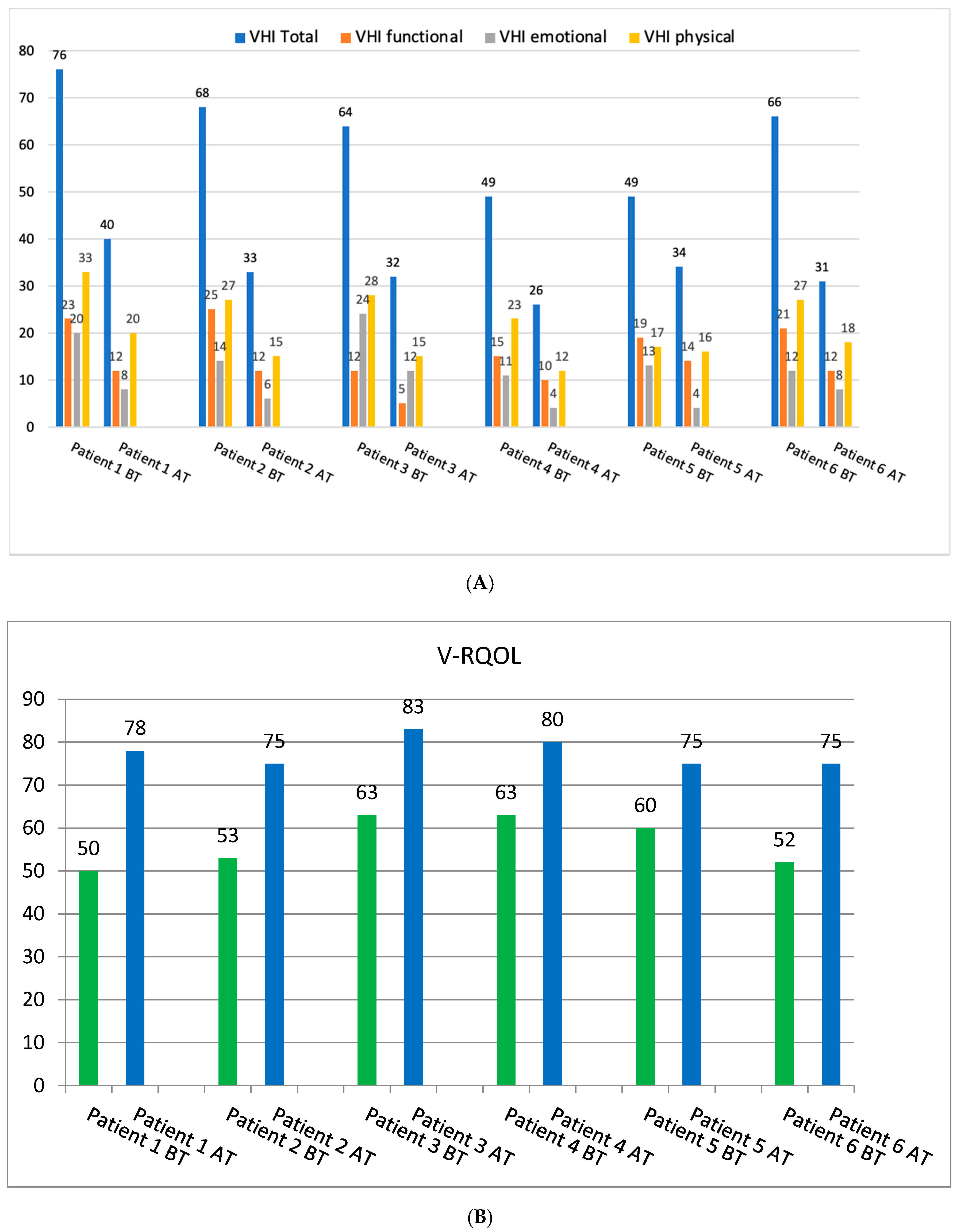 Diagnostics 12 01839 g002