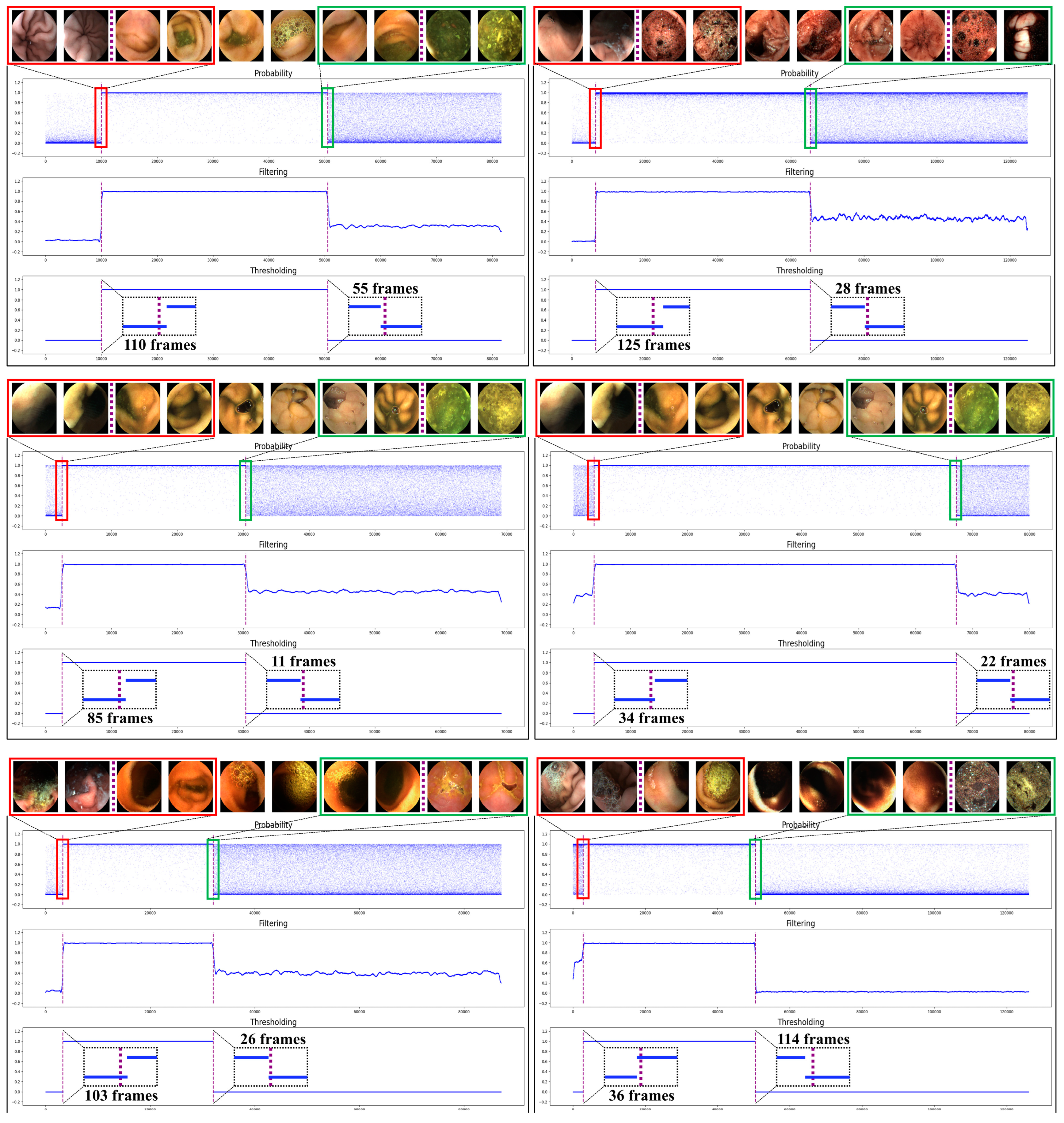 Diagnostics 12 01858 g004