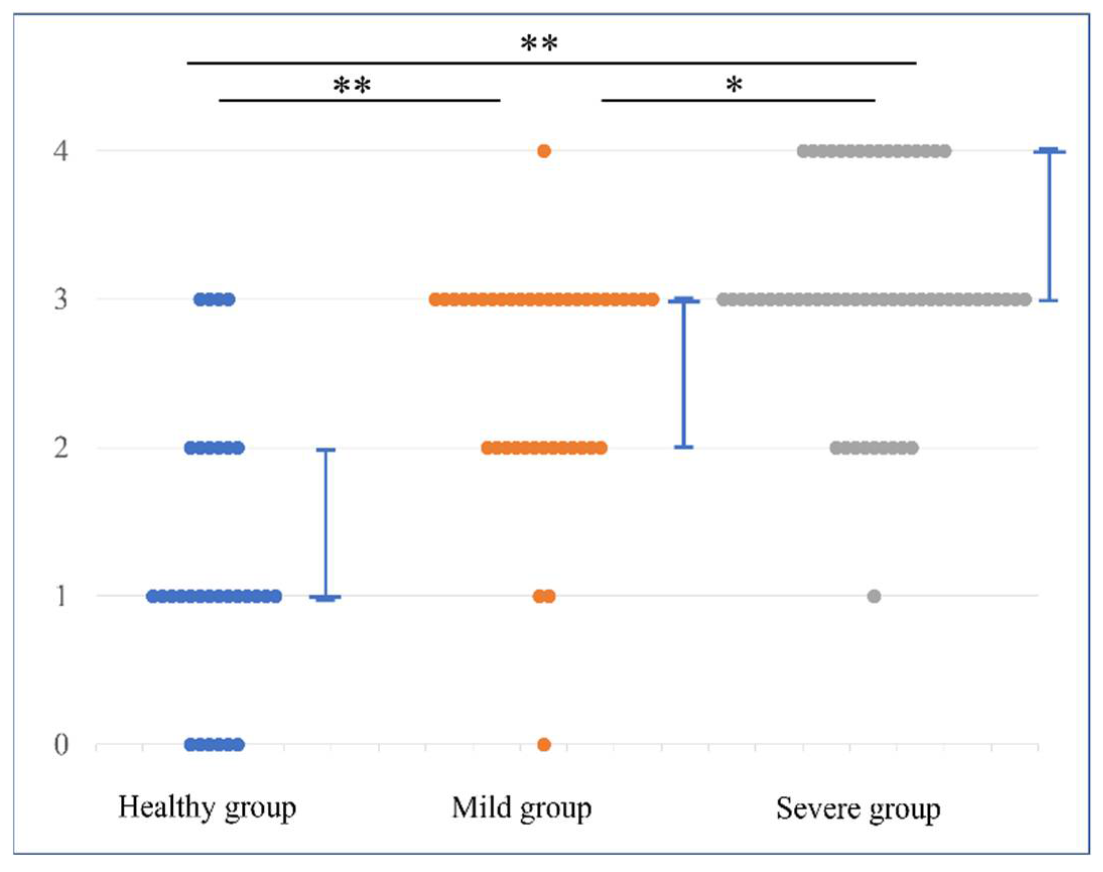 Diagnostics 12 01871 g005