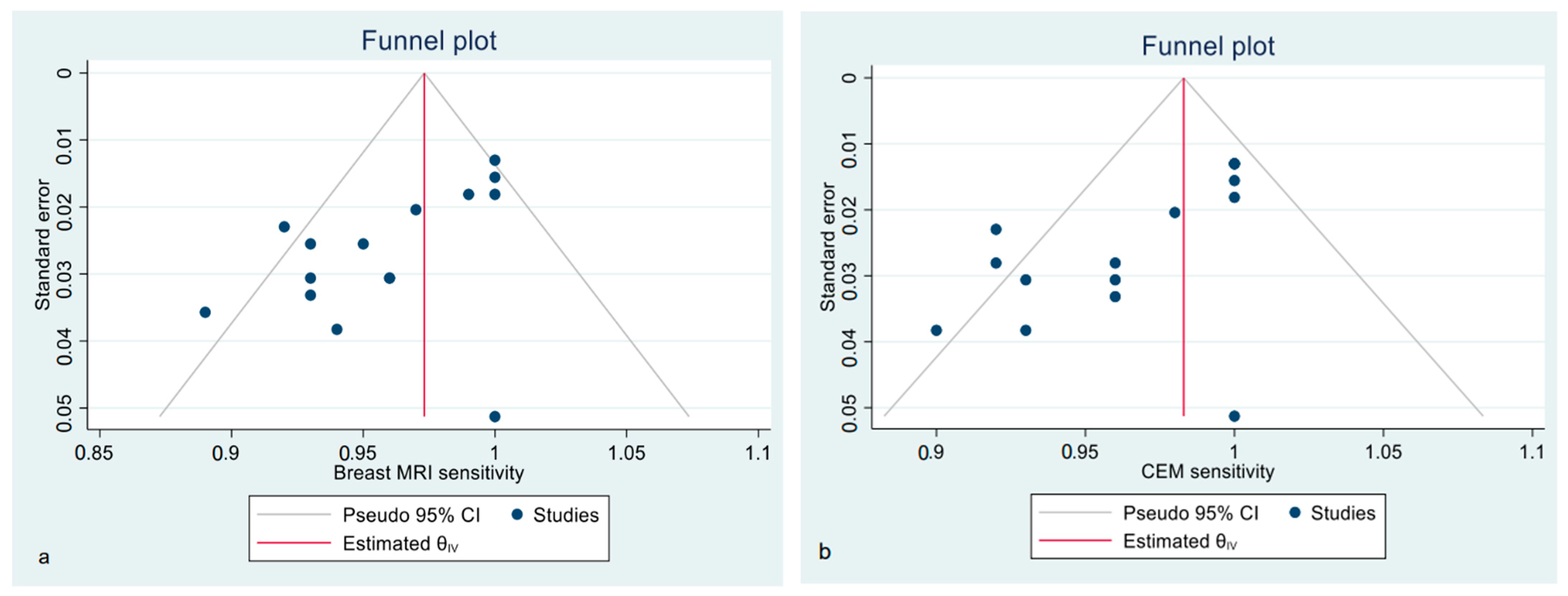 Diagnostics 12 01890 g005