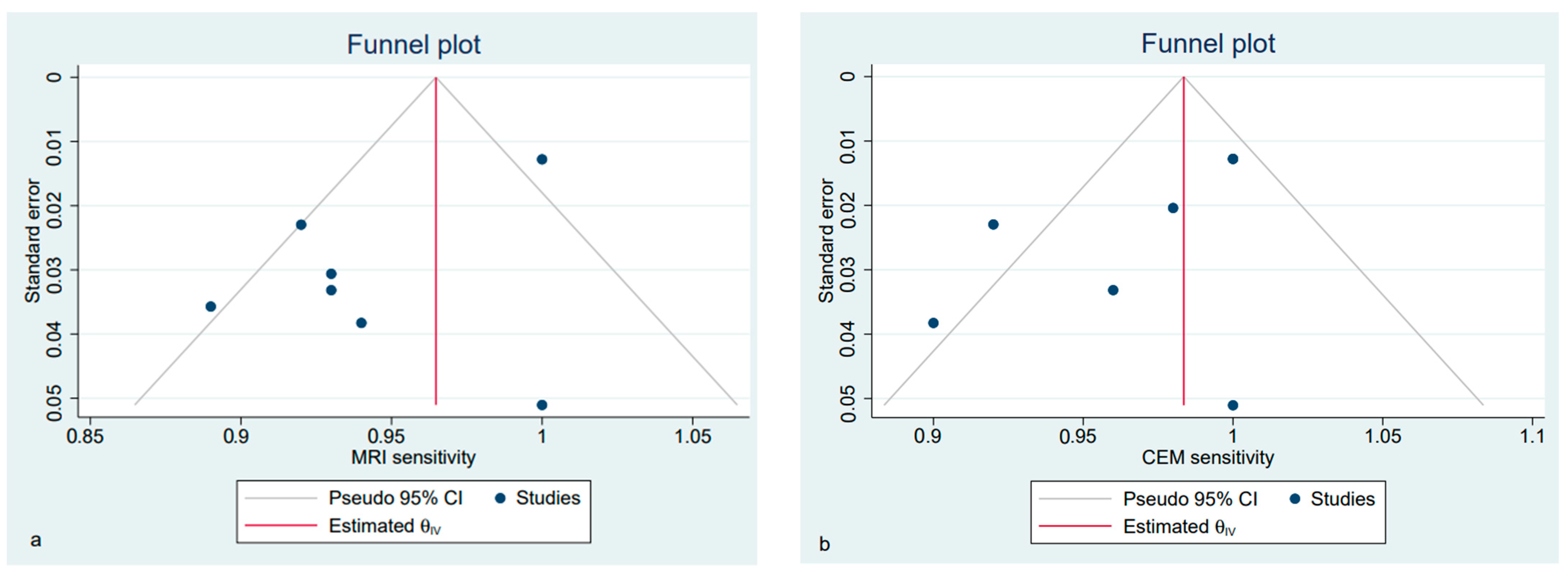 Diagnostics 12 01890 g008