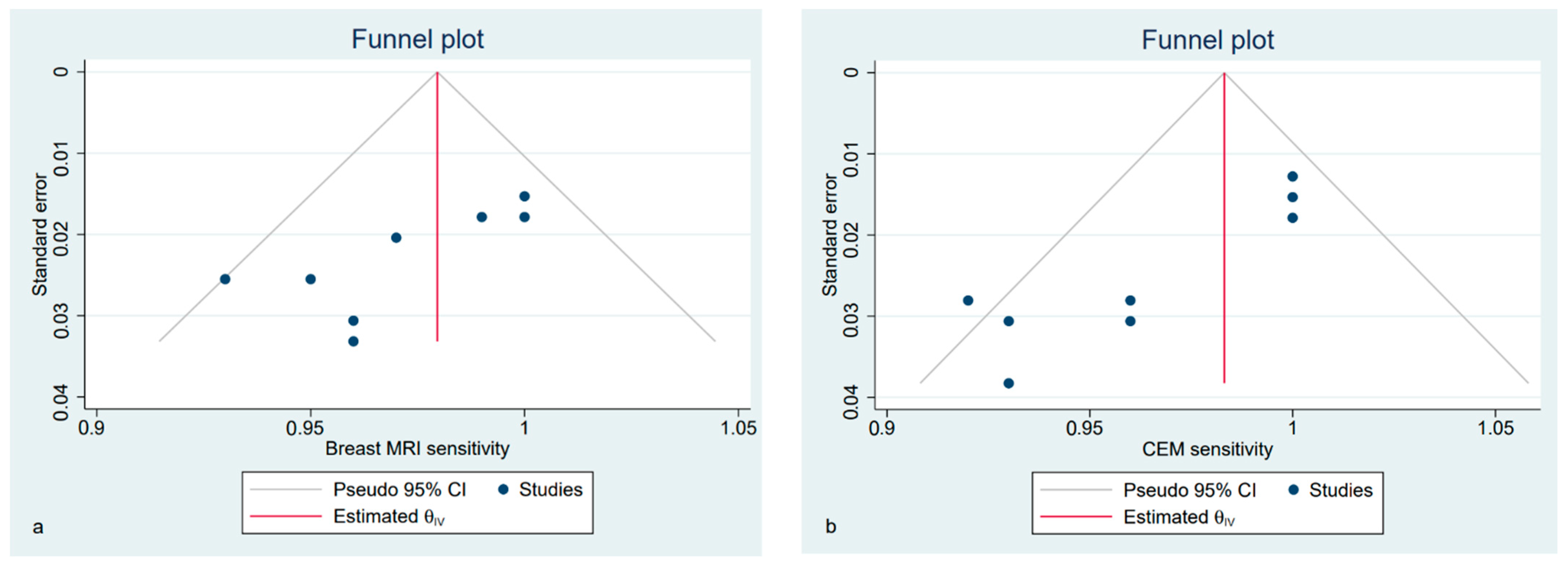 Diagnostics 12 01890 g009