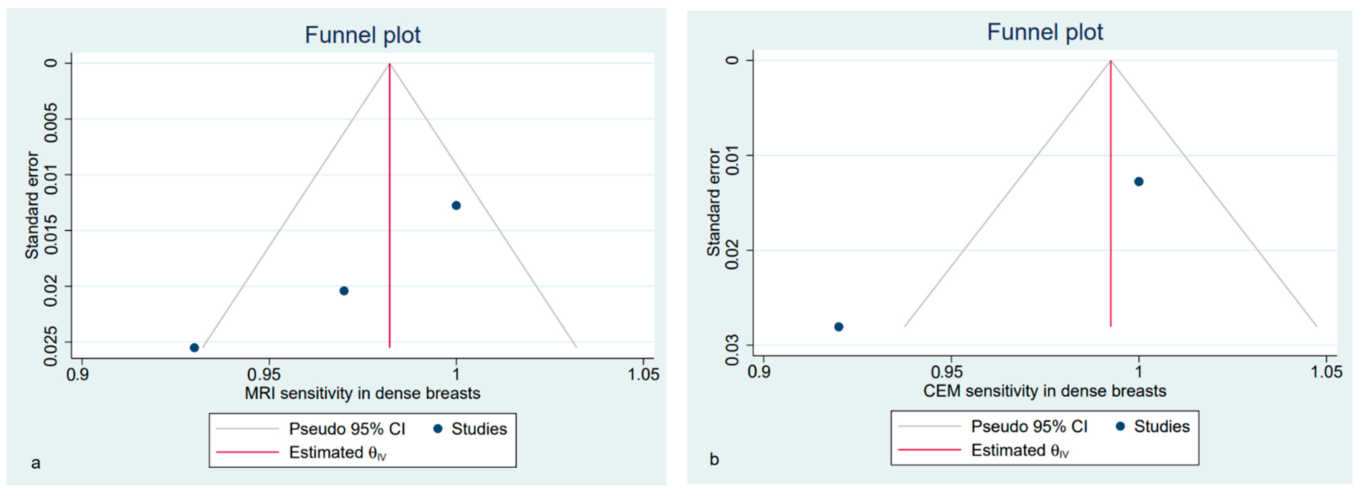 Diagnostics 12 01890 g011