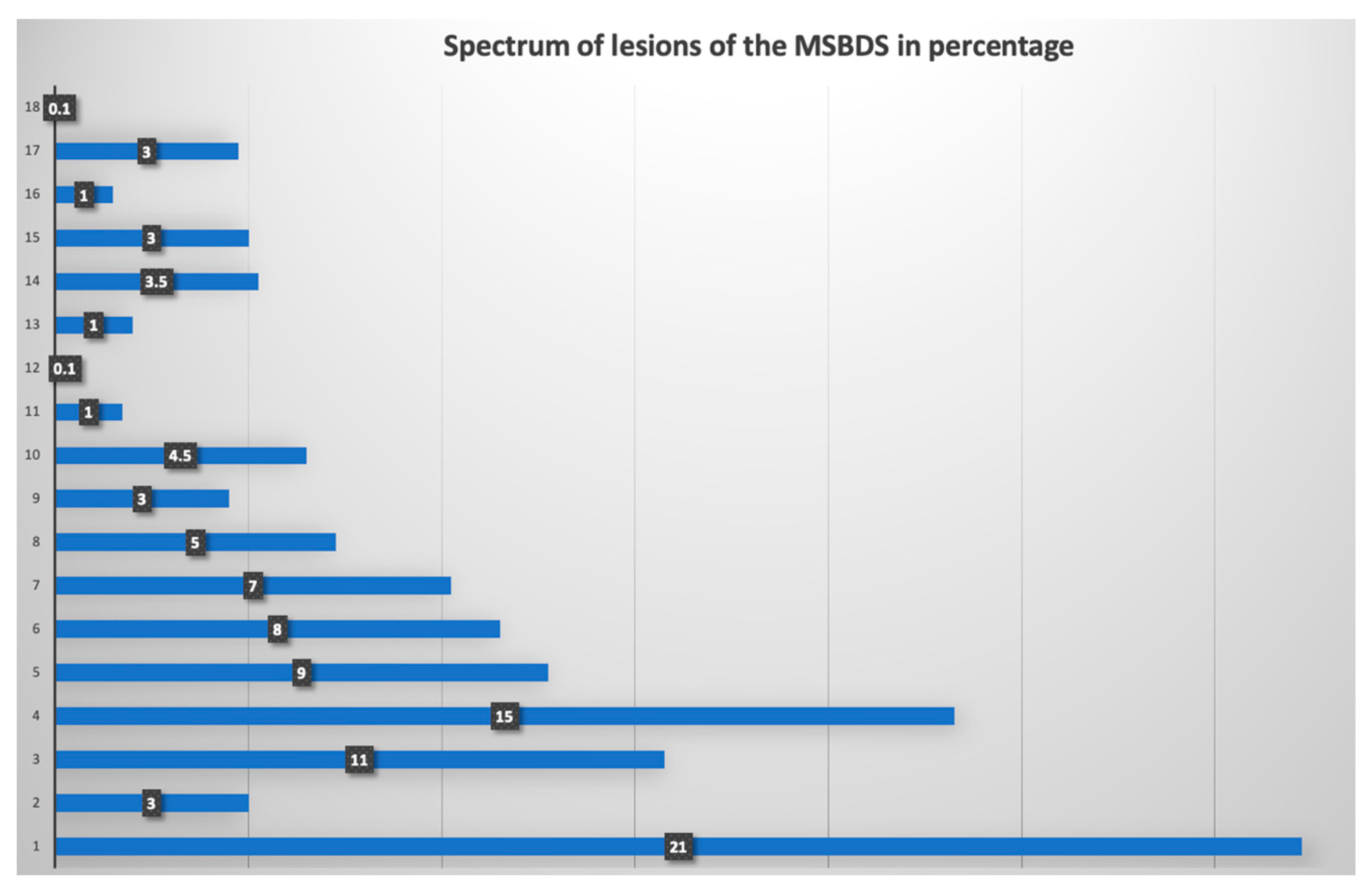Diagnostics 12 01894 g002
