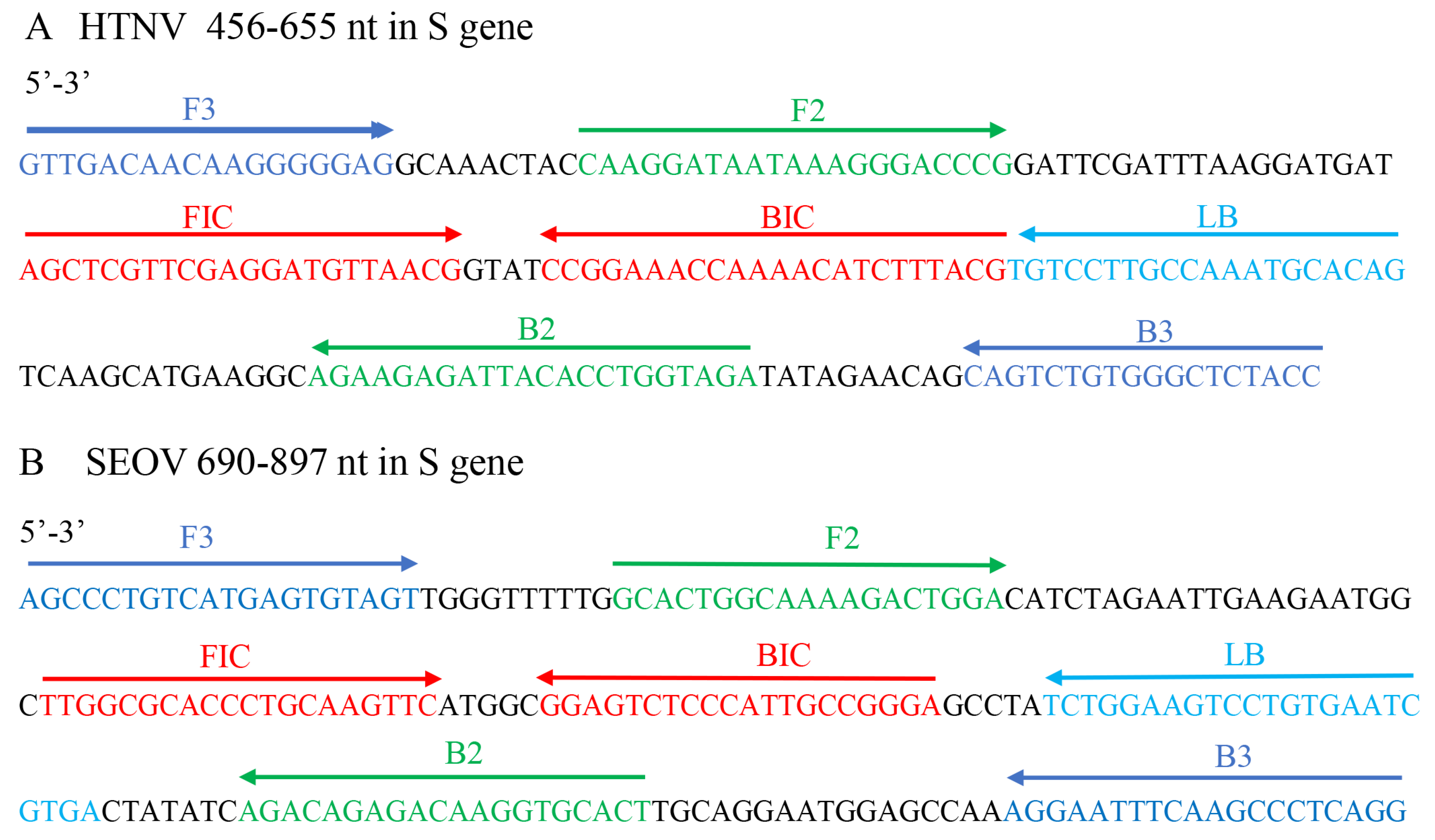Diagnostics 12 01925 g002