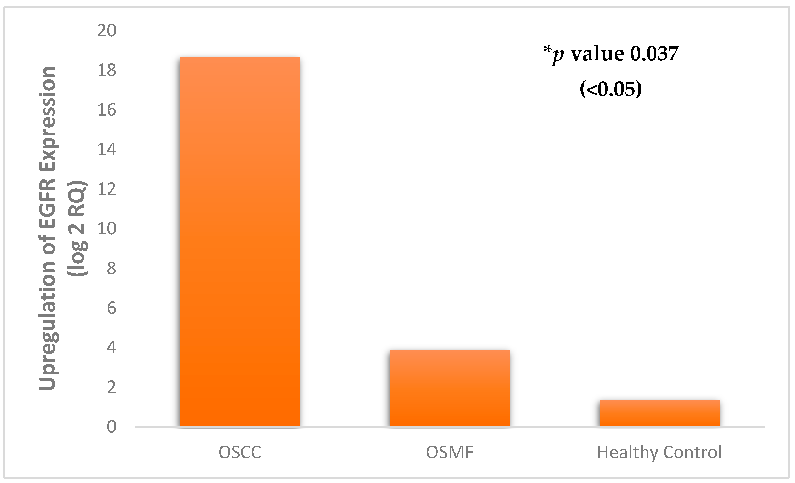 Diagnostics 12 01935 g007