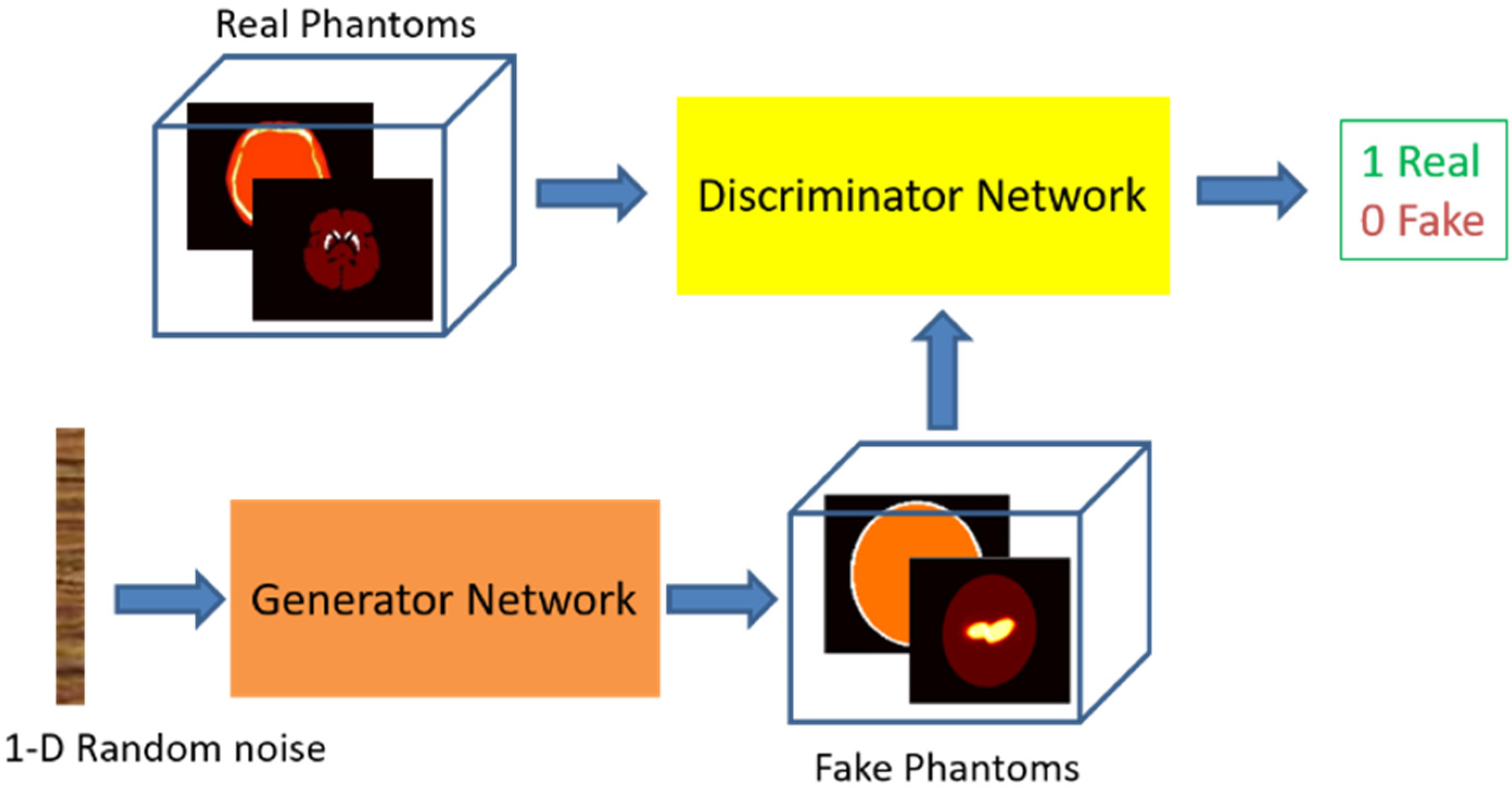Diagnostics 12 01945 g002