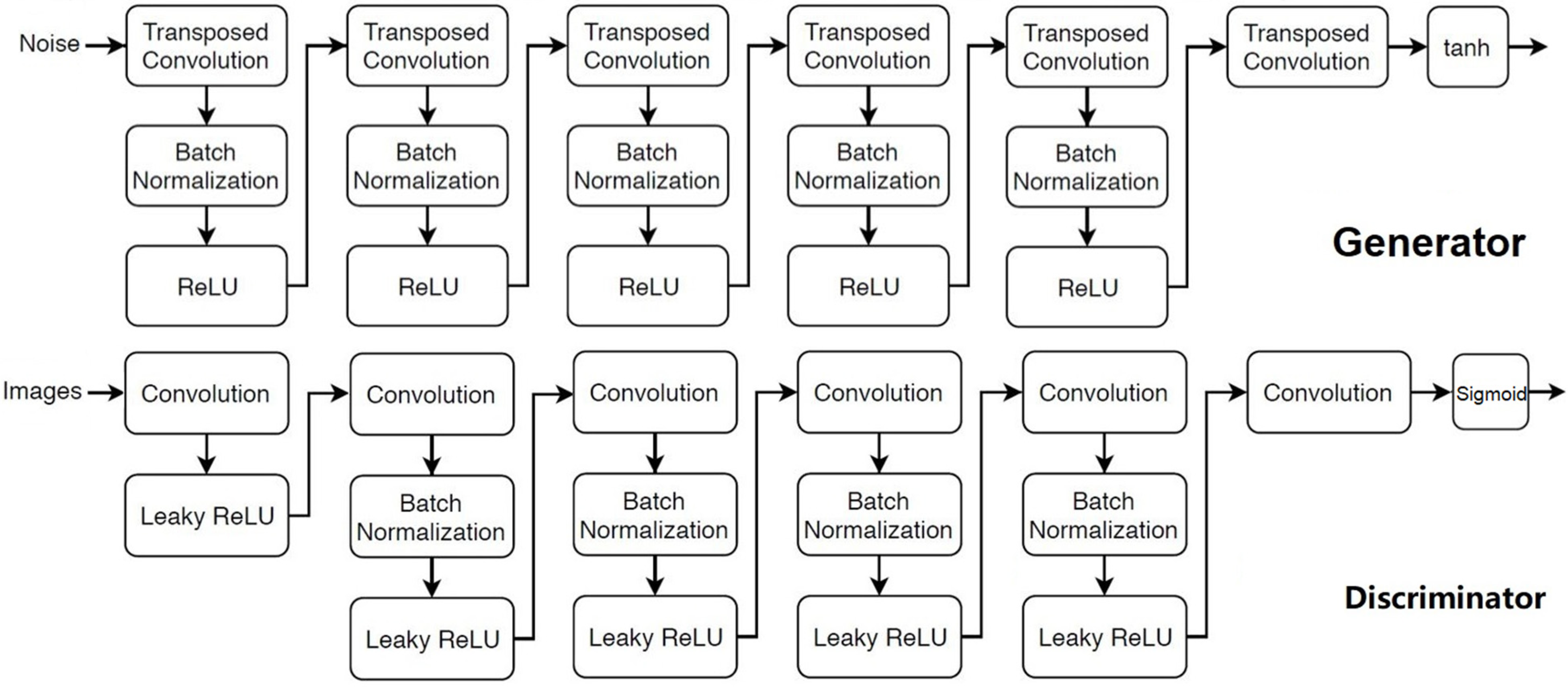 Diagnostics 12 01945 g003