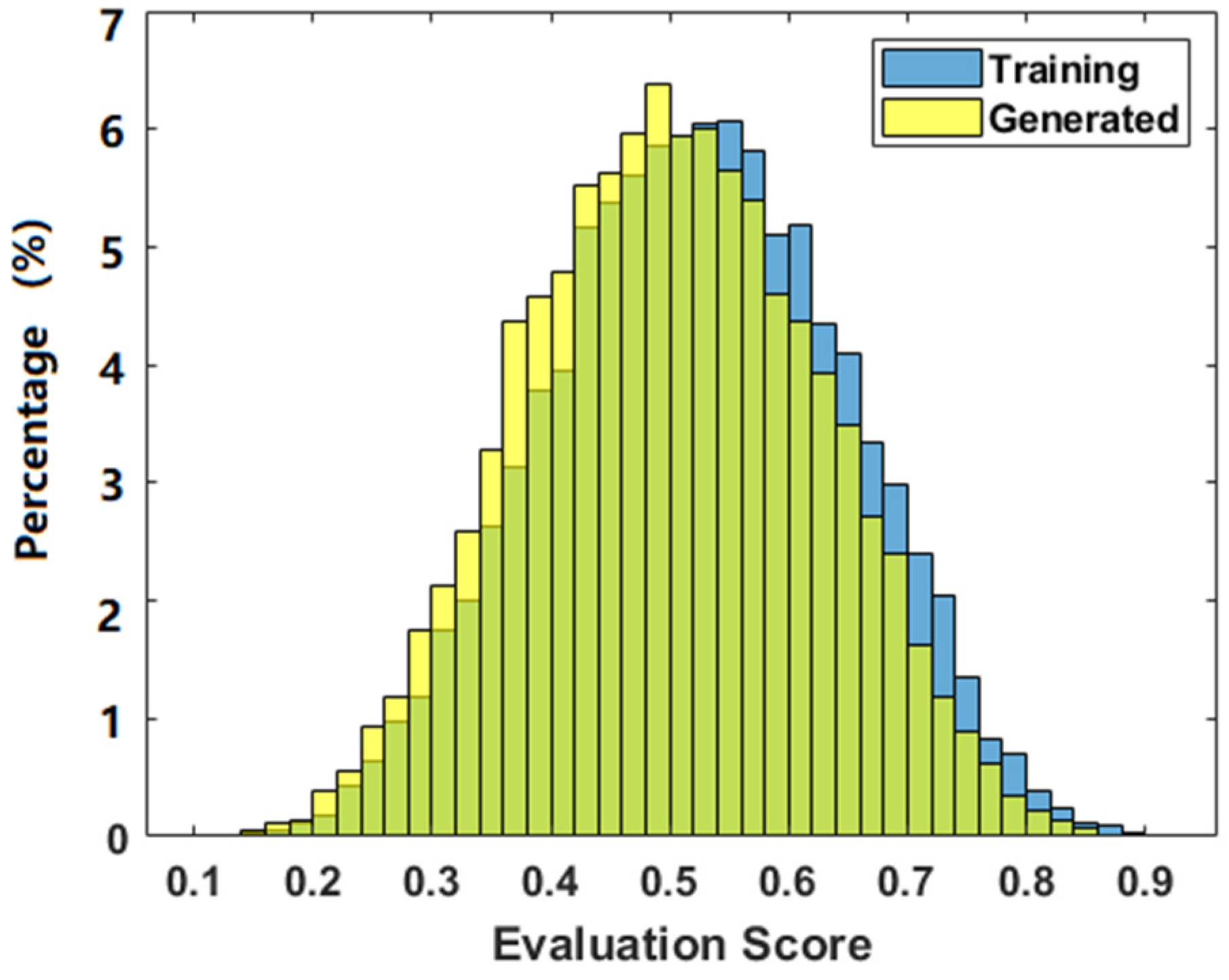 Diagnostics 12 01945 g005