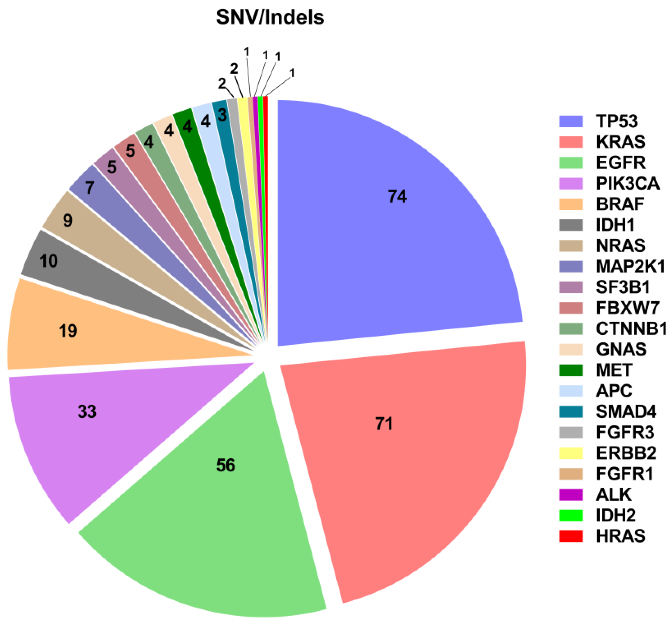 Diagnostics 12 01956 g001