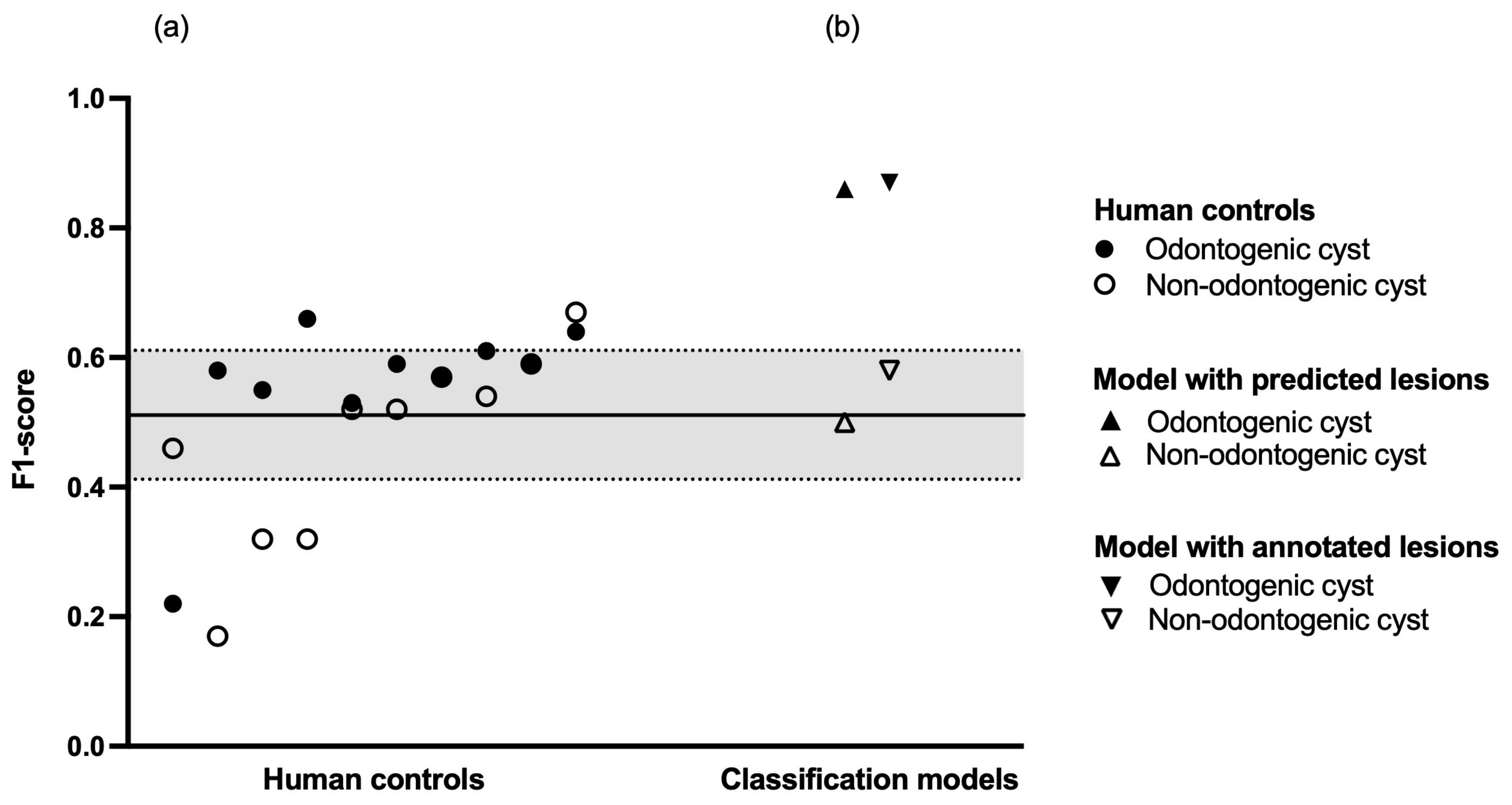 Diagnostics 12 01968 g002