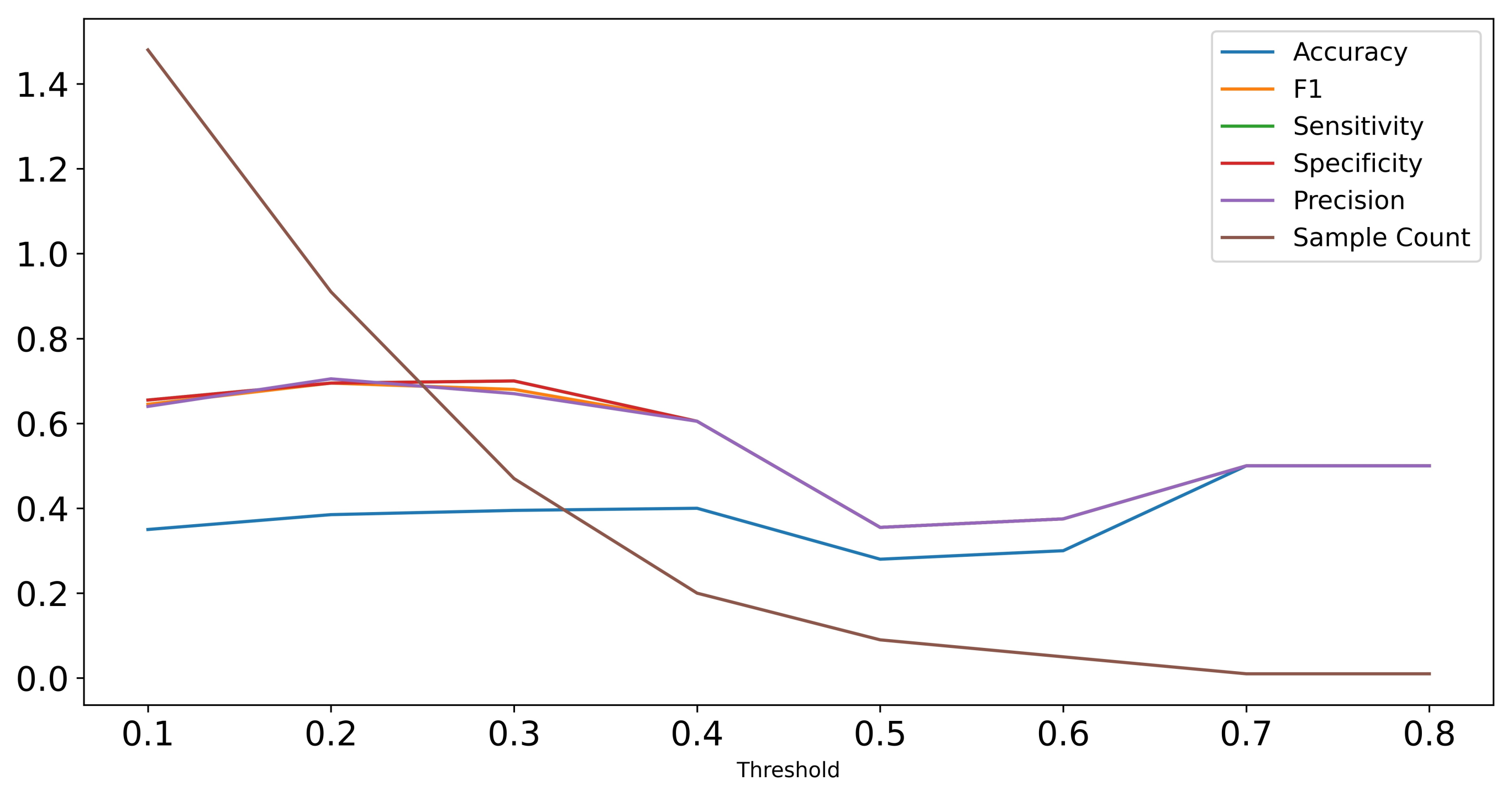 Diagnostics 12 01968 g0a2